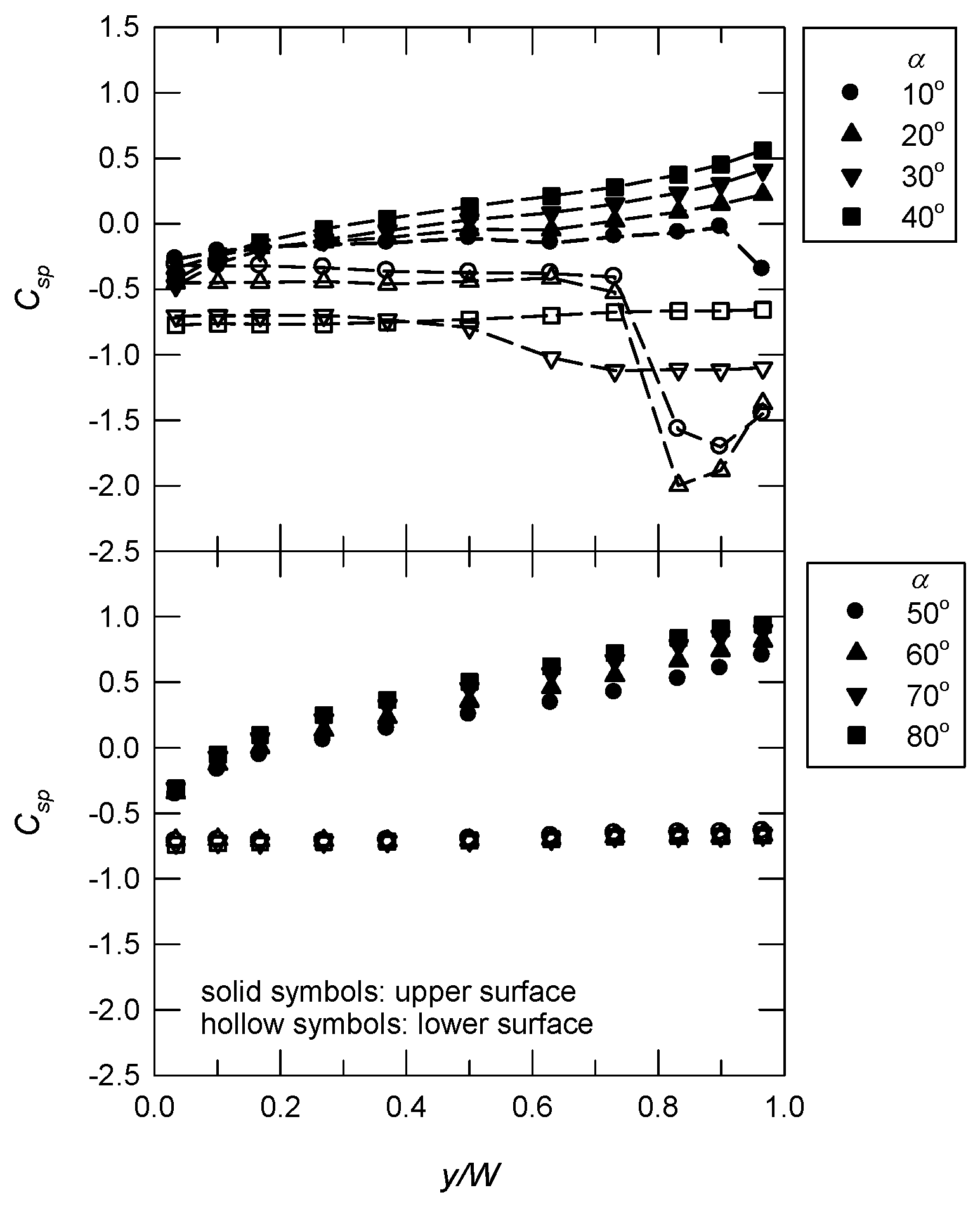 Applsci 09 01594 g010