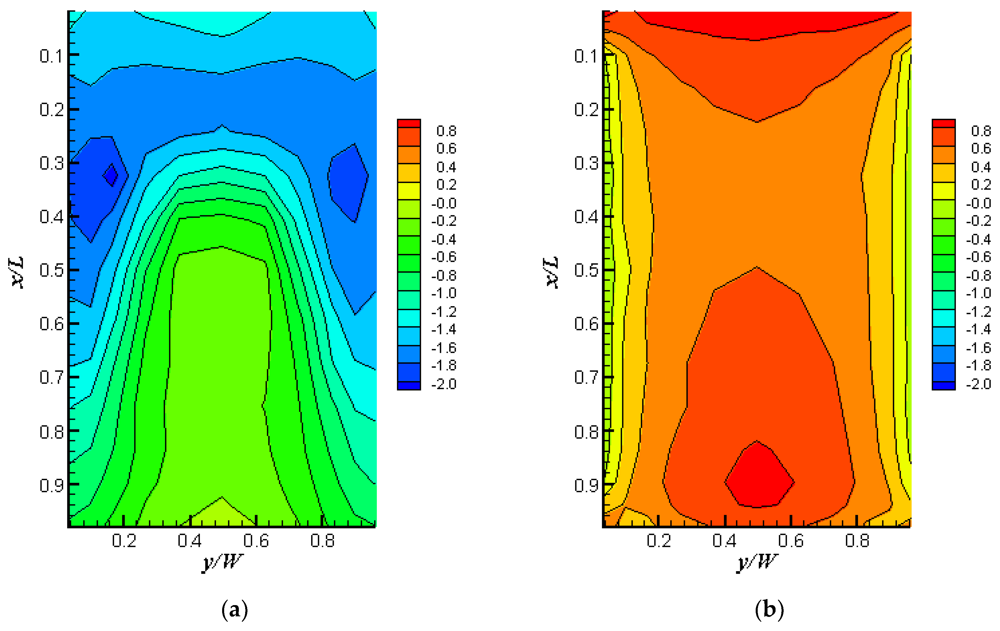 Applsci 09 01594 g011