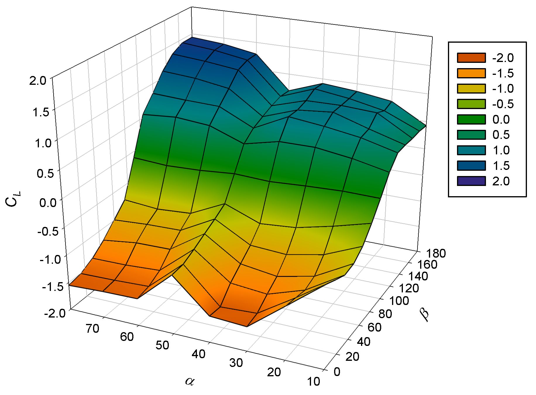 Applsci 09 01594 g012