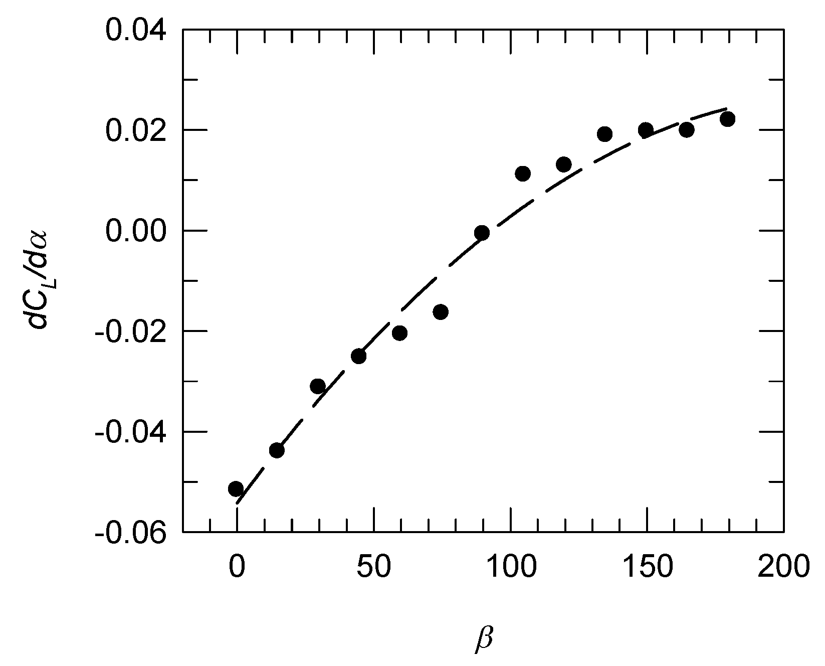 Applsci 09 01594 g014