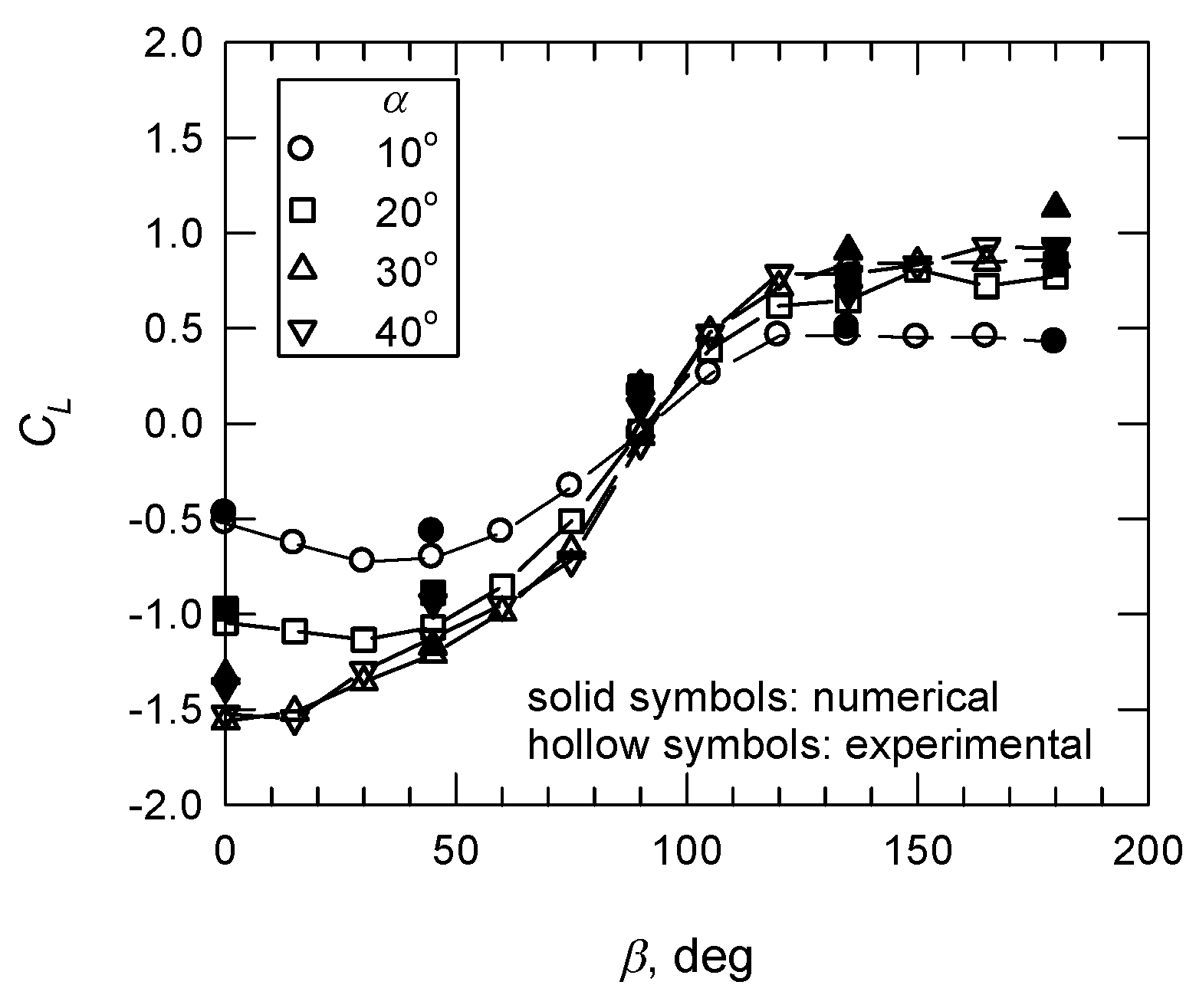 Applsci 09 01594 g016