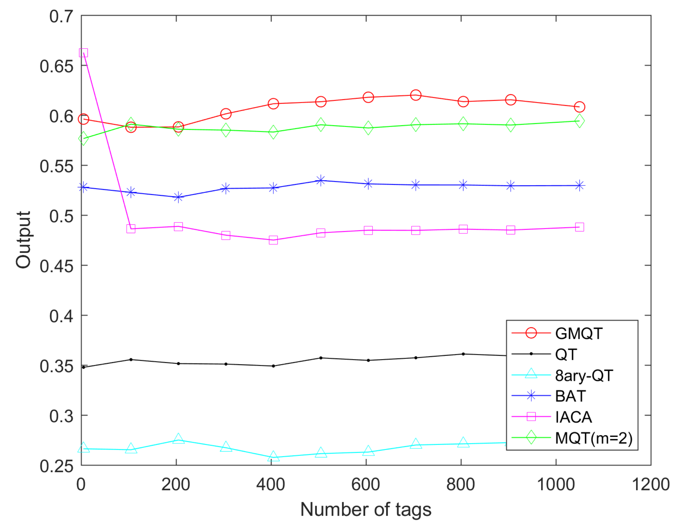 Applsci 09 01596 g003 Applsci 09 01596 g003