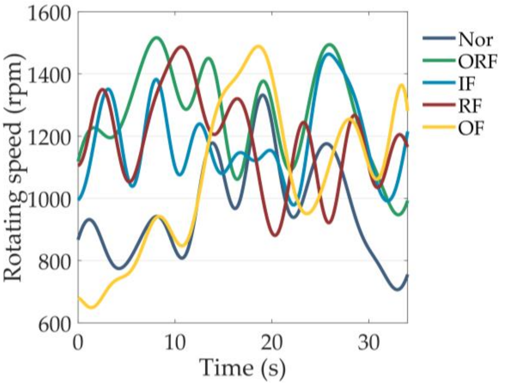 Applsci 09 01603 g004