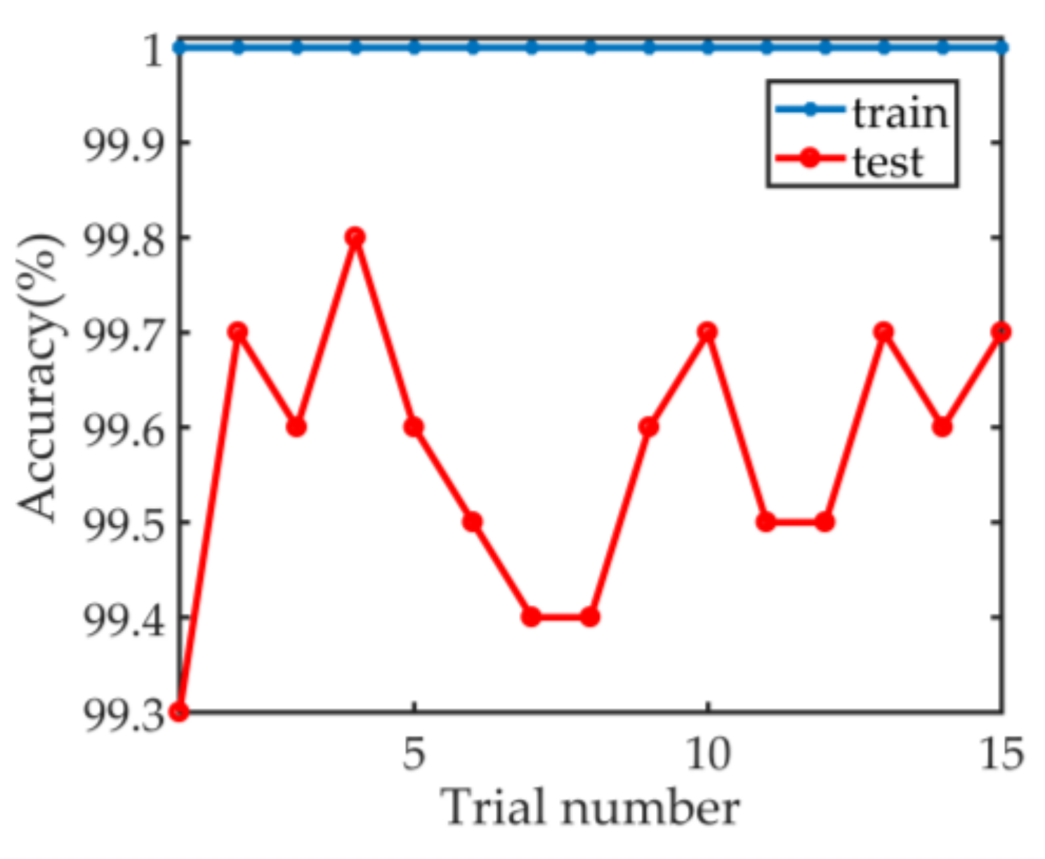 Applsci 09 01603 g005