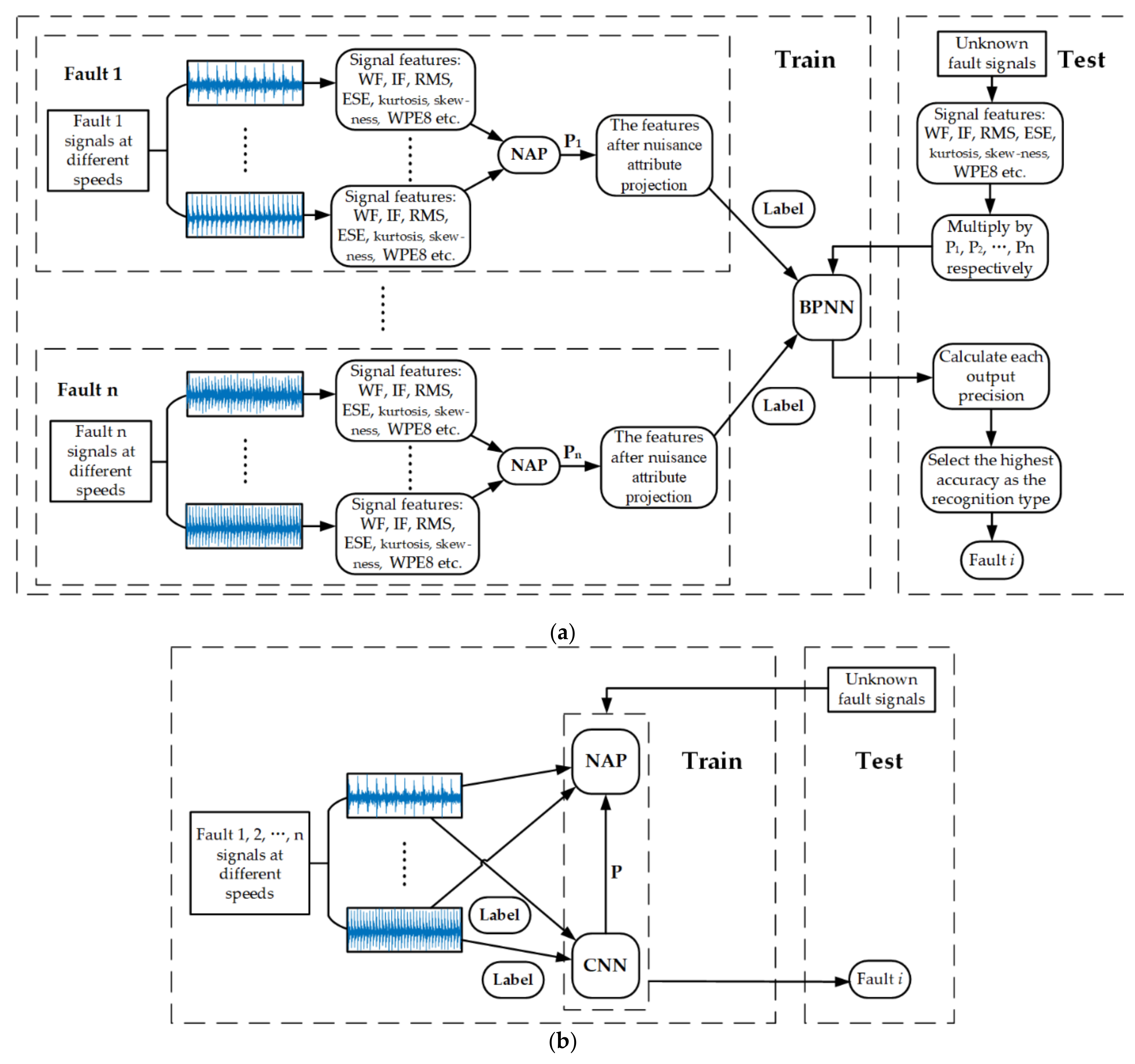Applsci 09 01603 g008
