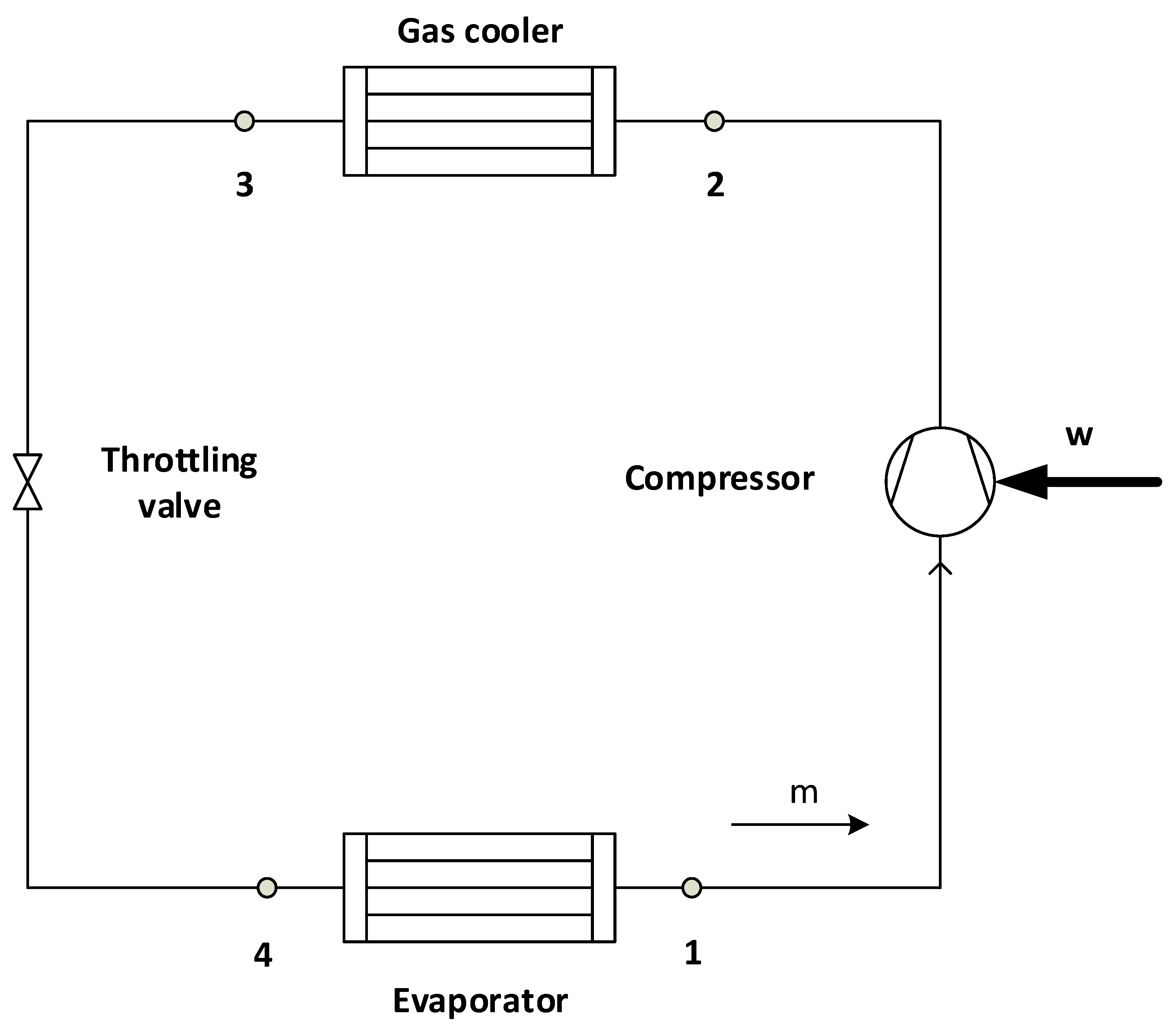 Applsci 09 01605 g001