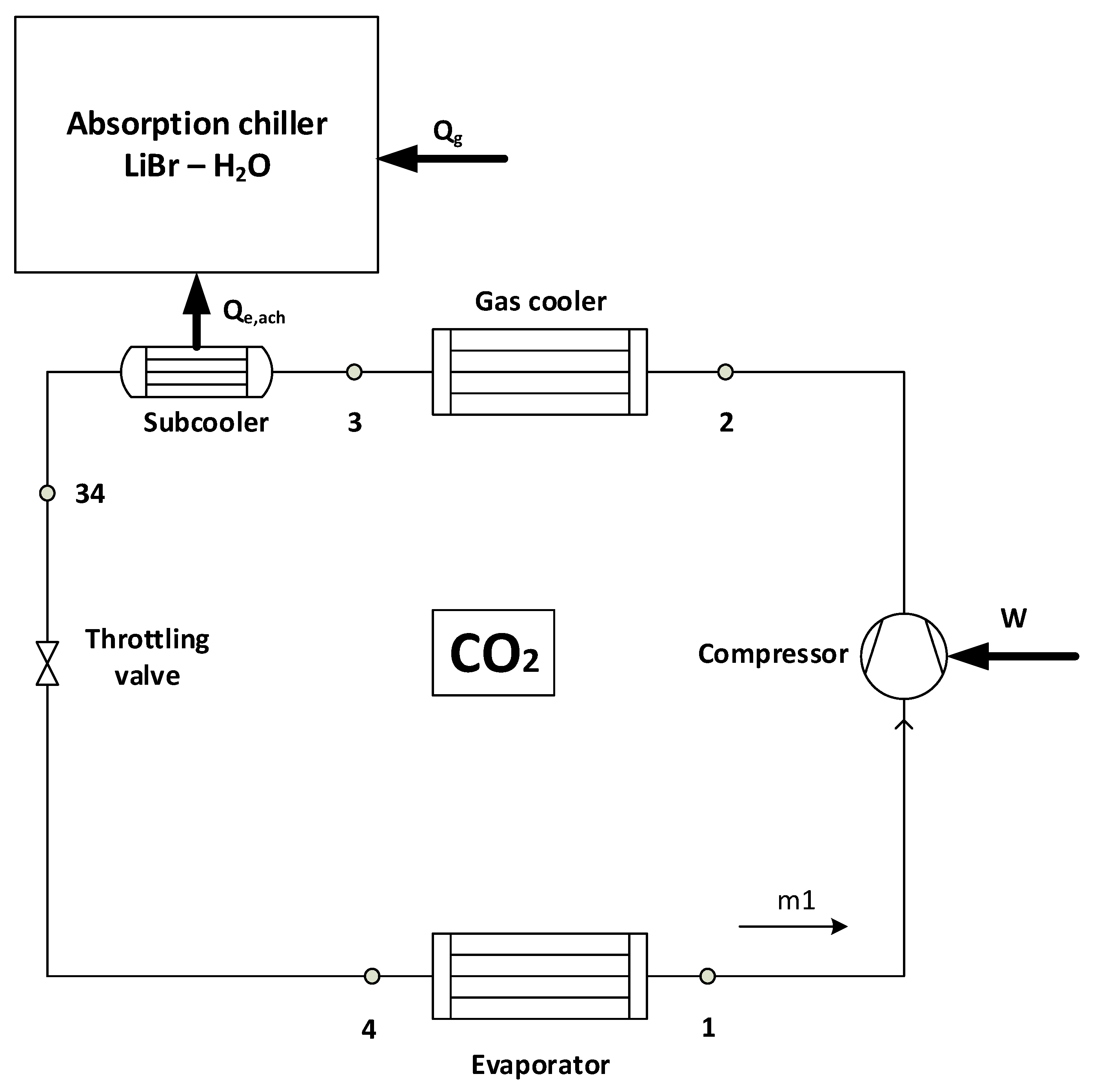 Applsci 09 01605 g003