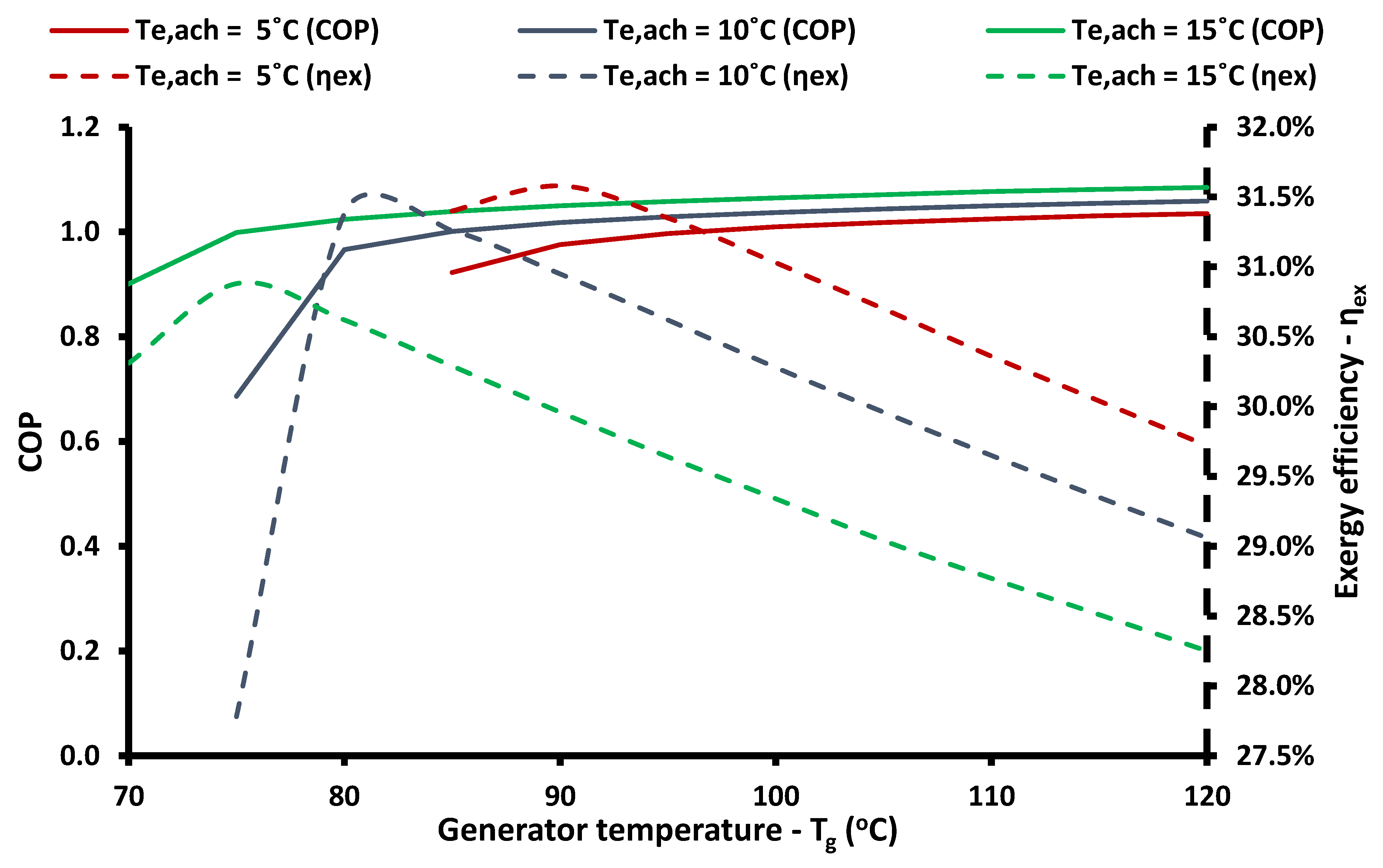Applsci 09 01605 g015