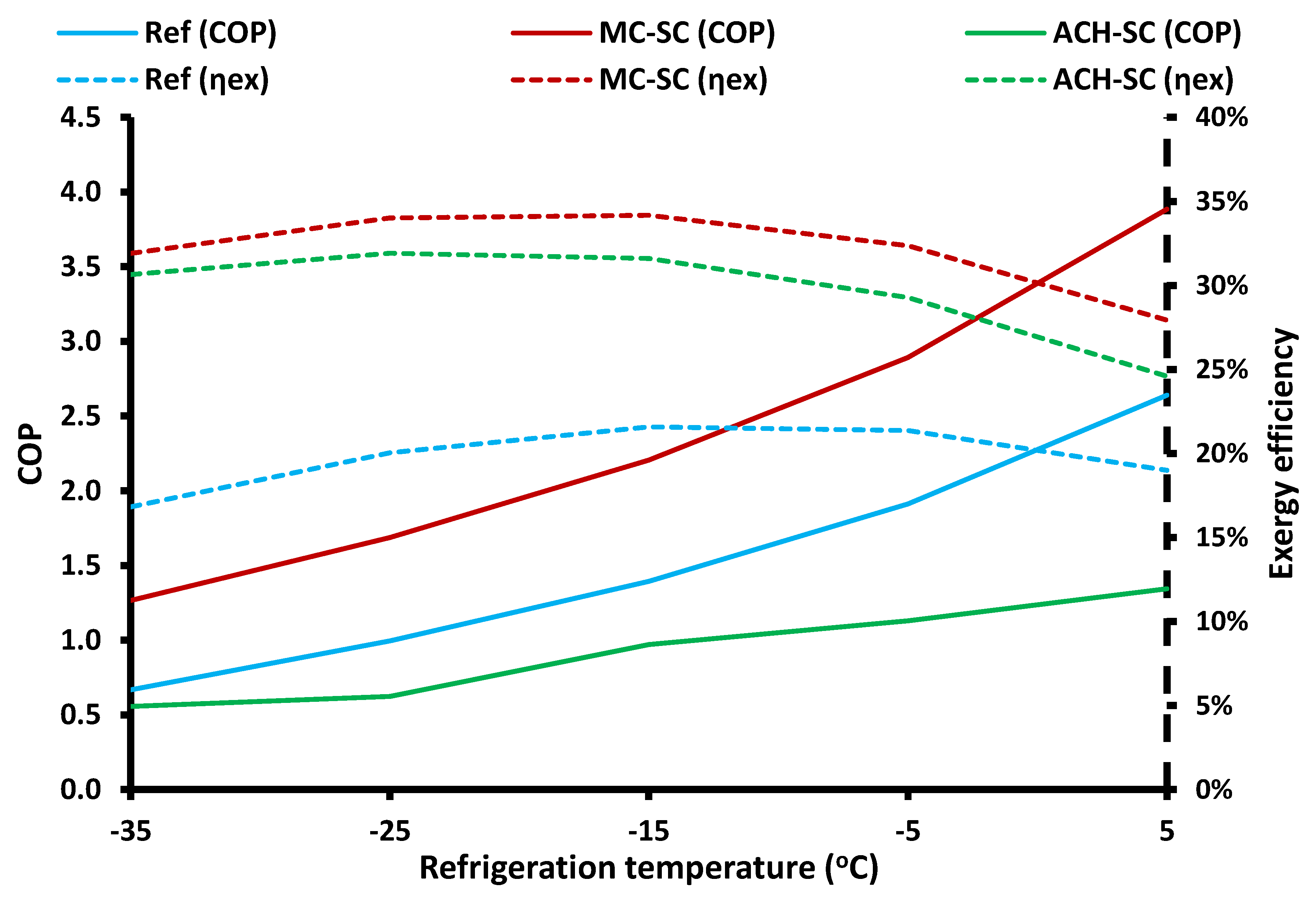 Applsci 09 01605 g016