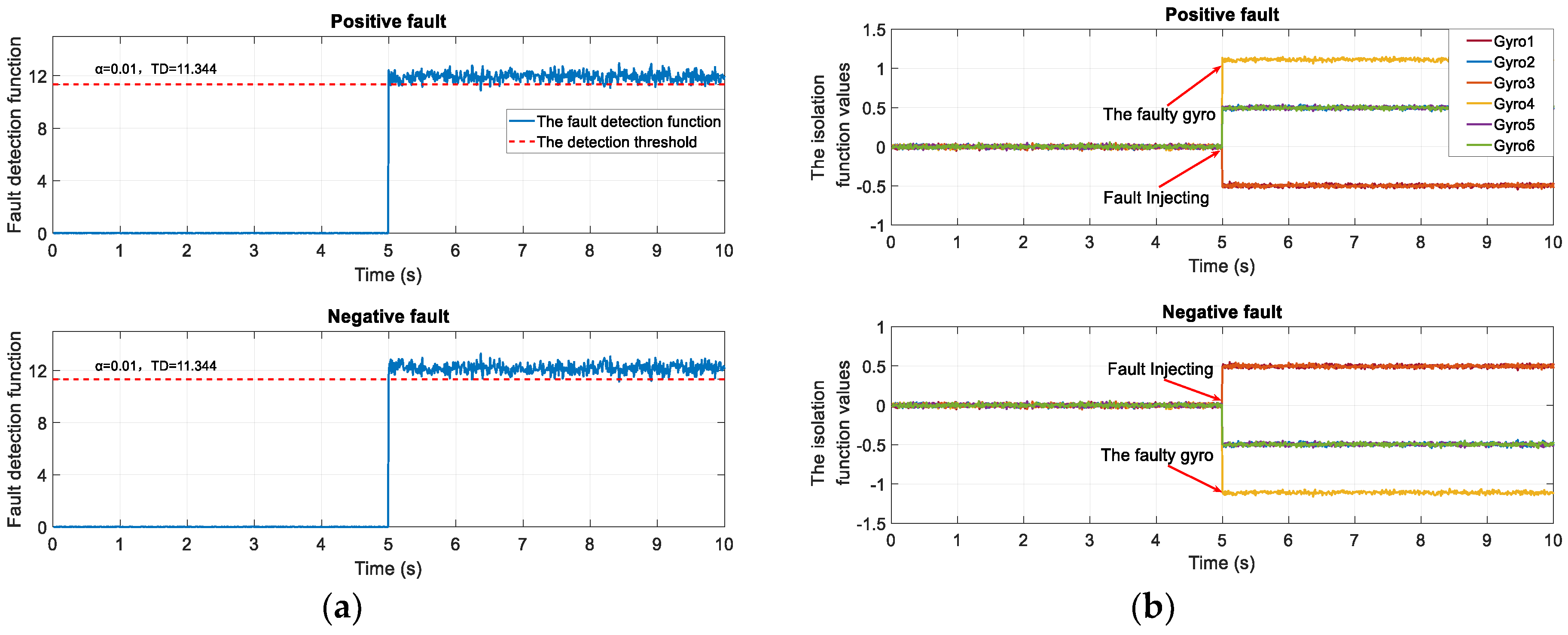 Applsci 09 01606 g002