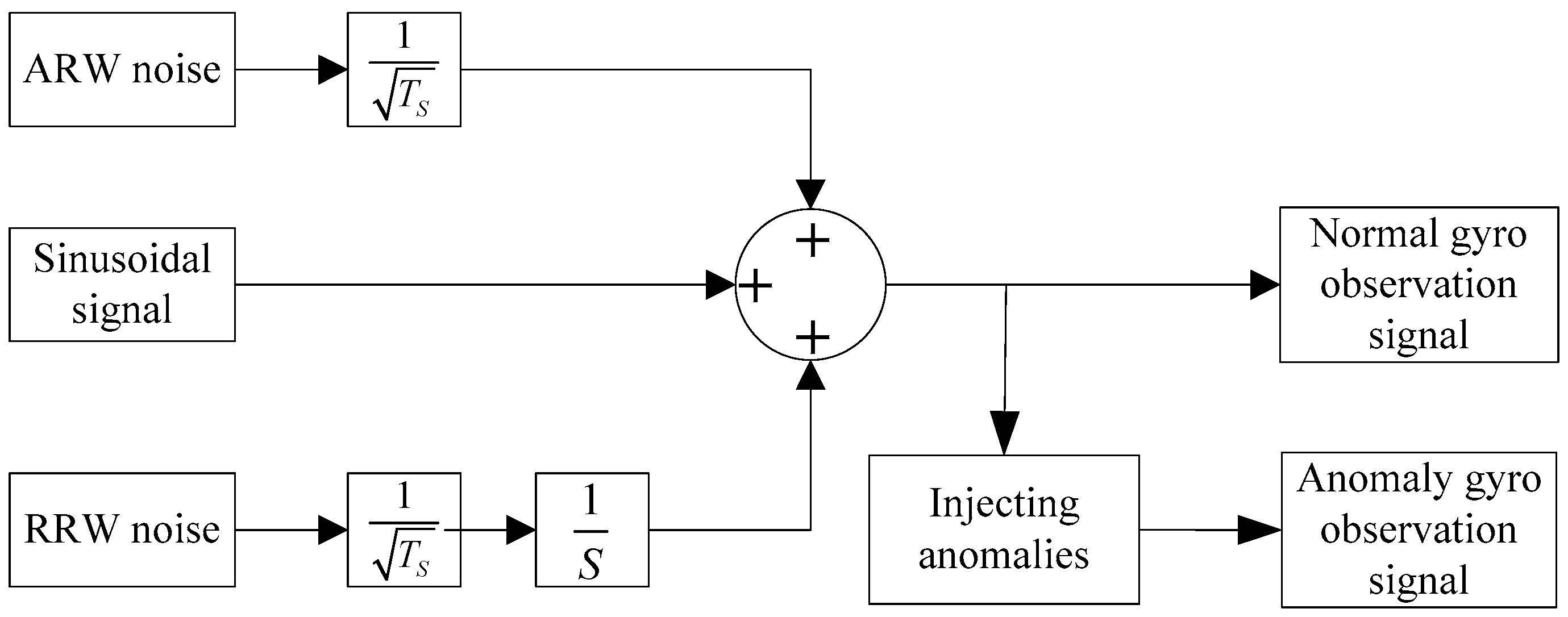 Applsci 09 01606 g003