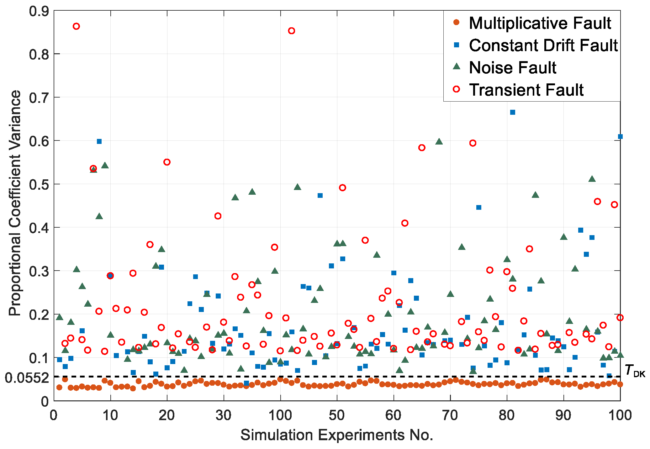 Applsci 09 01606 g009