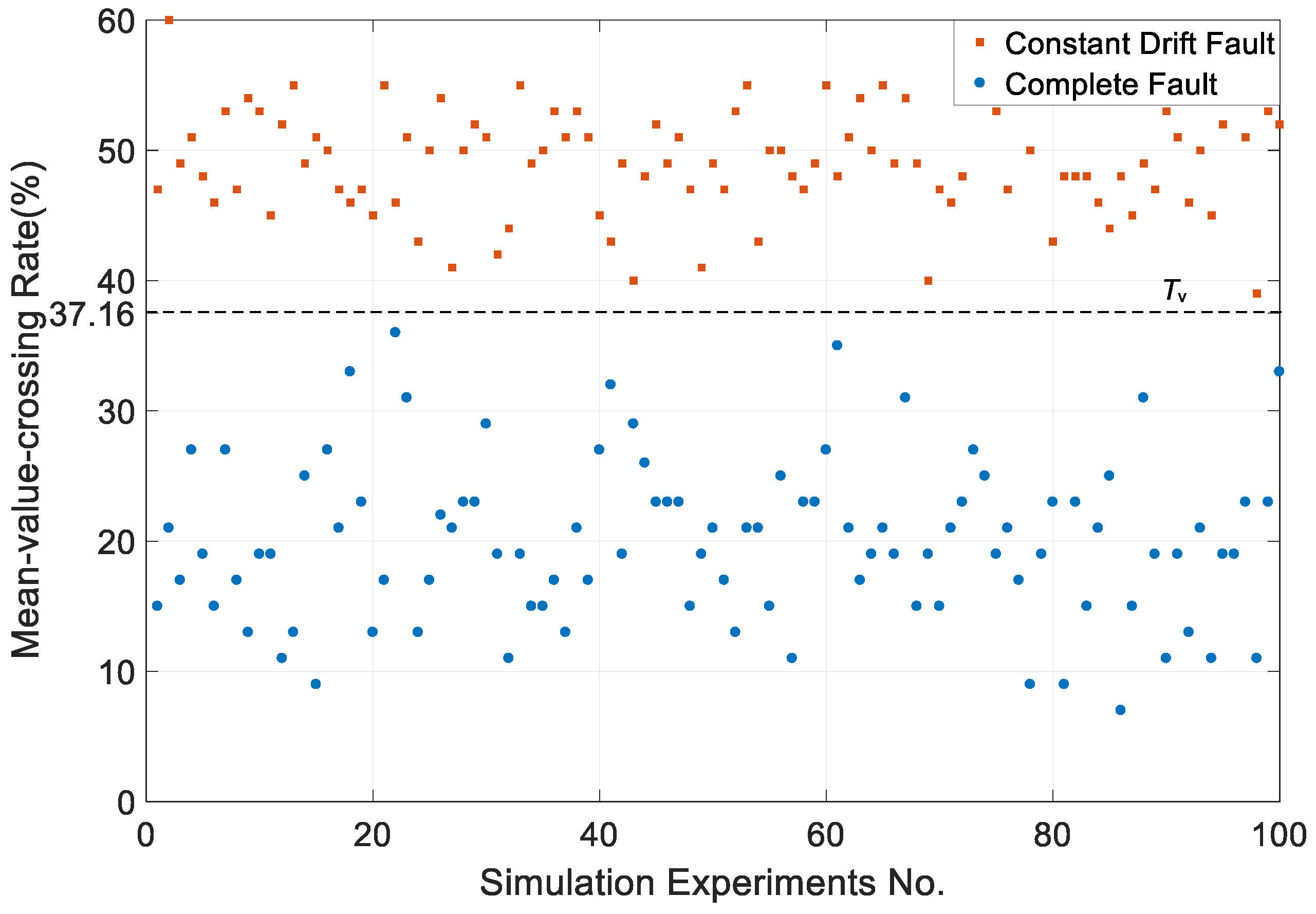 Applsci 09 01606 g012
