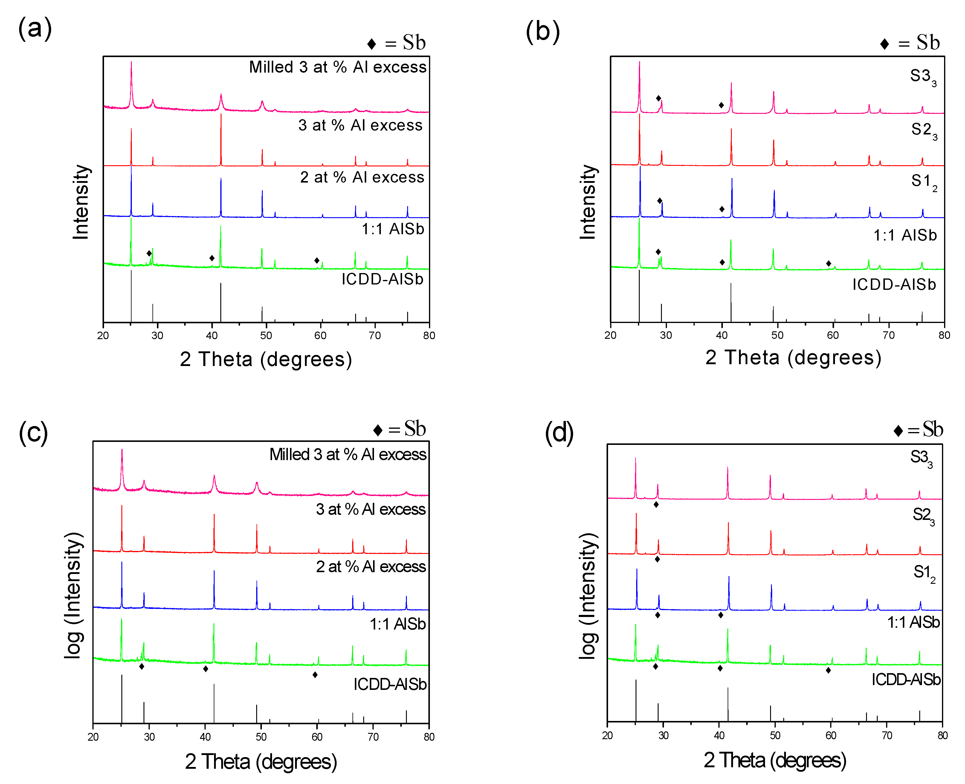 Applsci 09 01609 g001 Applsci 09 01609 g001