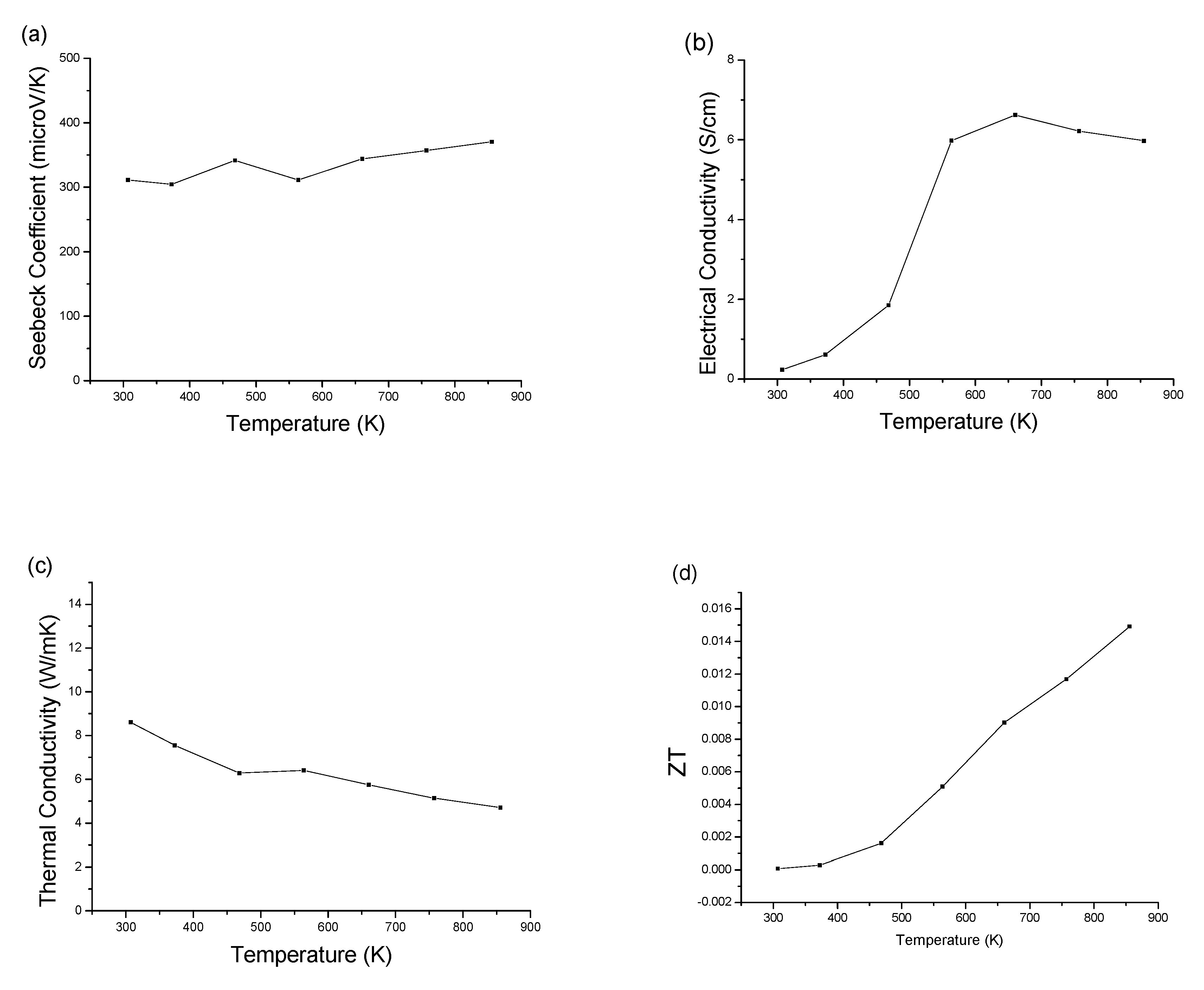 Applsci 09 01609 g003 Applsci 09 01609 g003
