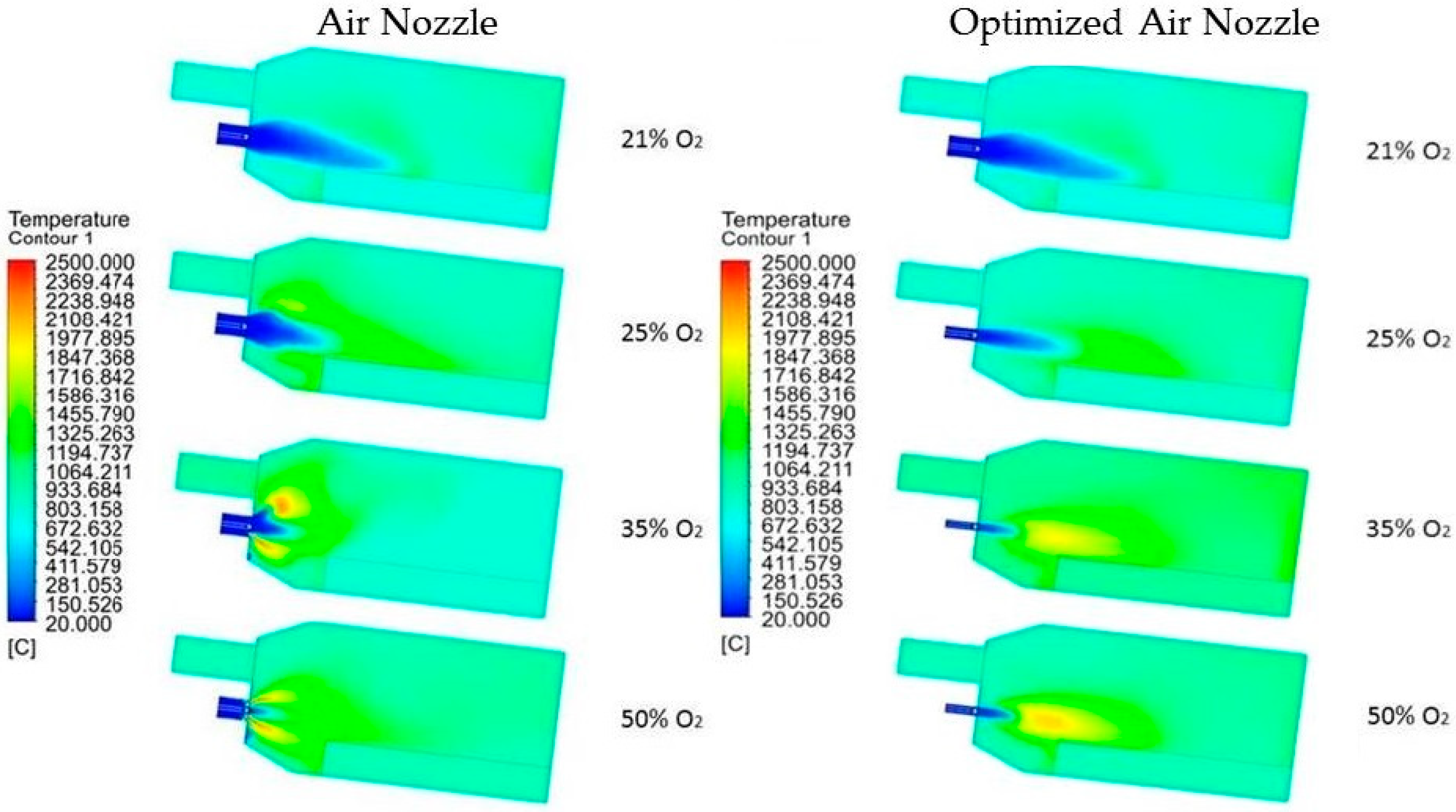 Applsci 09 01614 g005