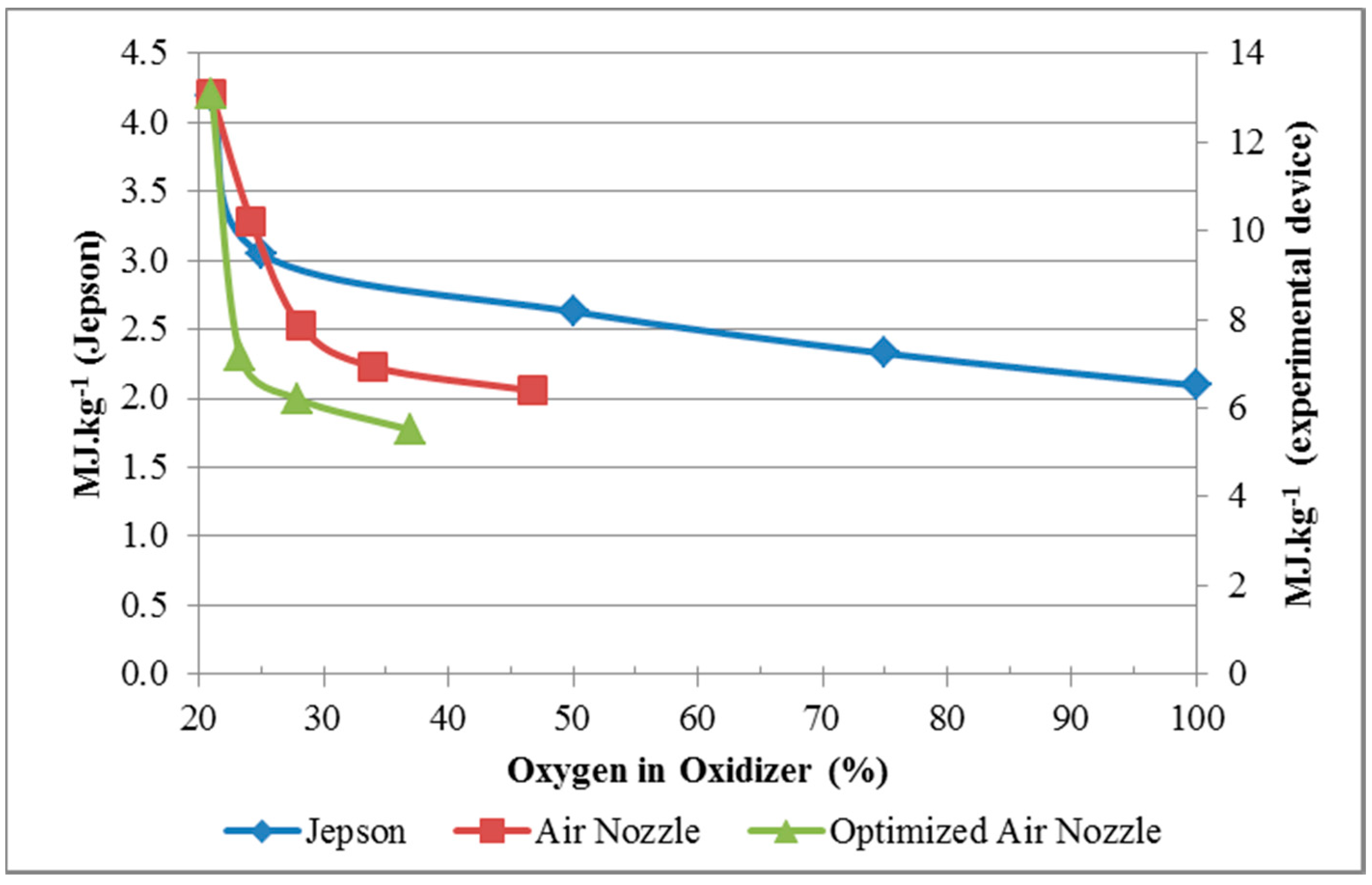 Applsci 09 01614 g006