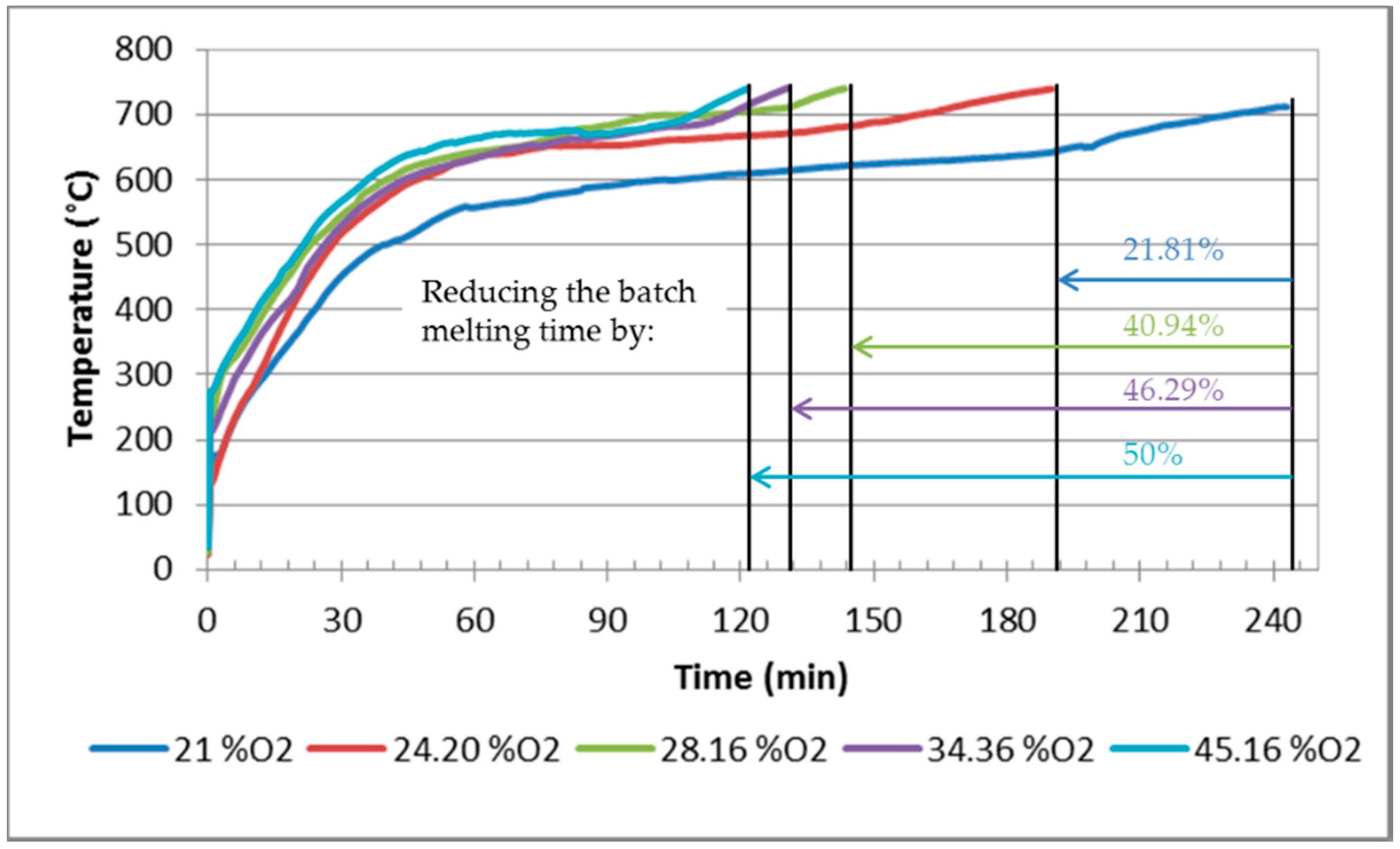 Applsci 09 01614 g008