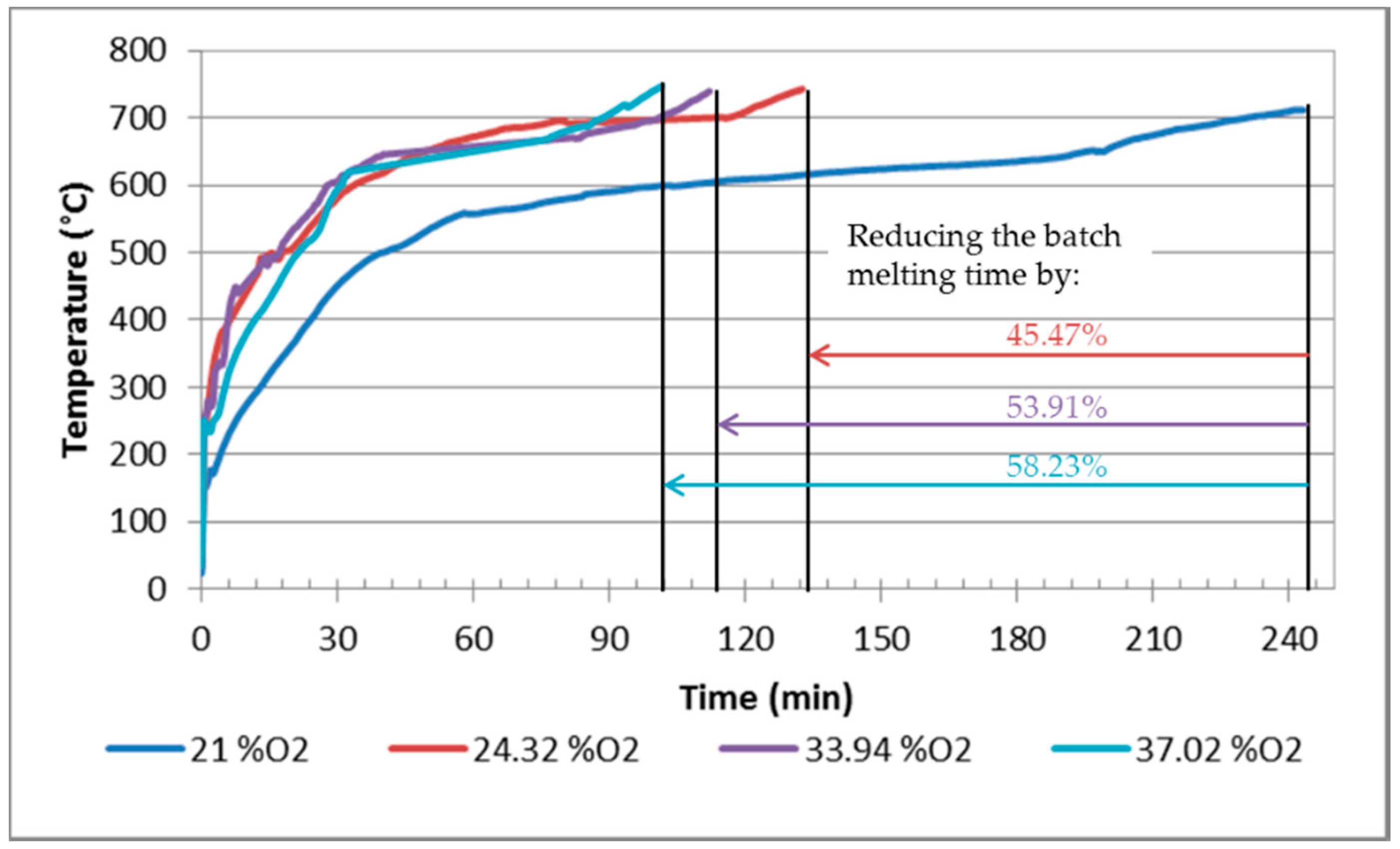 Applsci 09 01614 g009