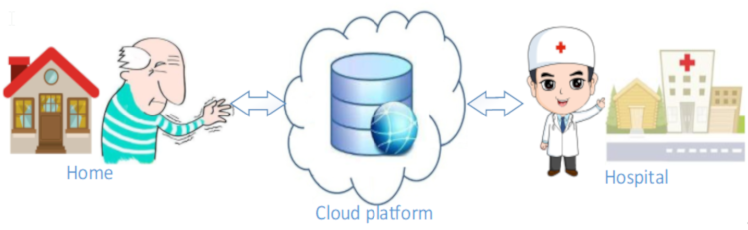 Applsci 09 01620 g001