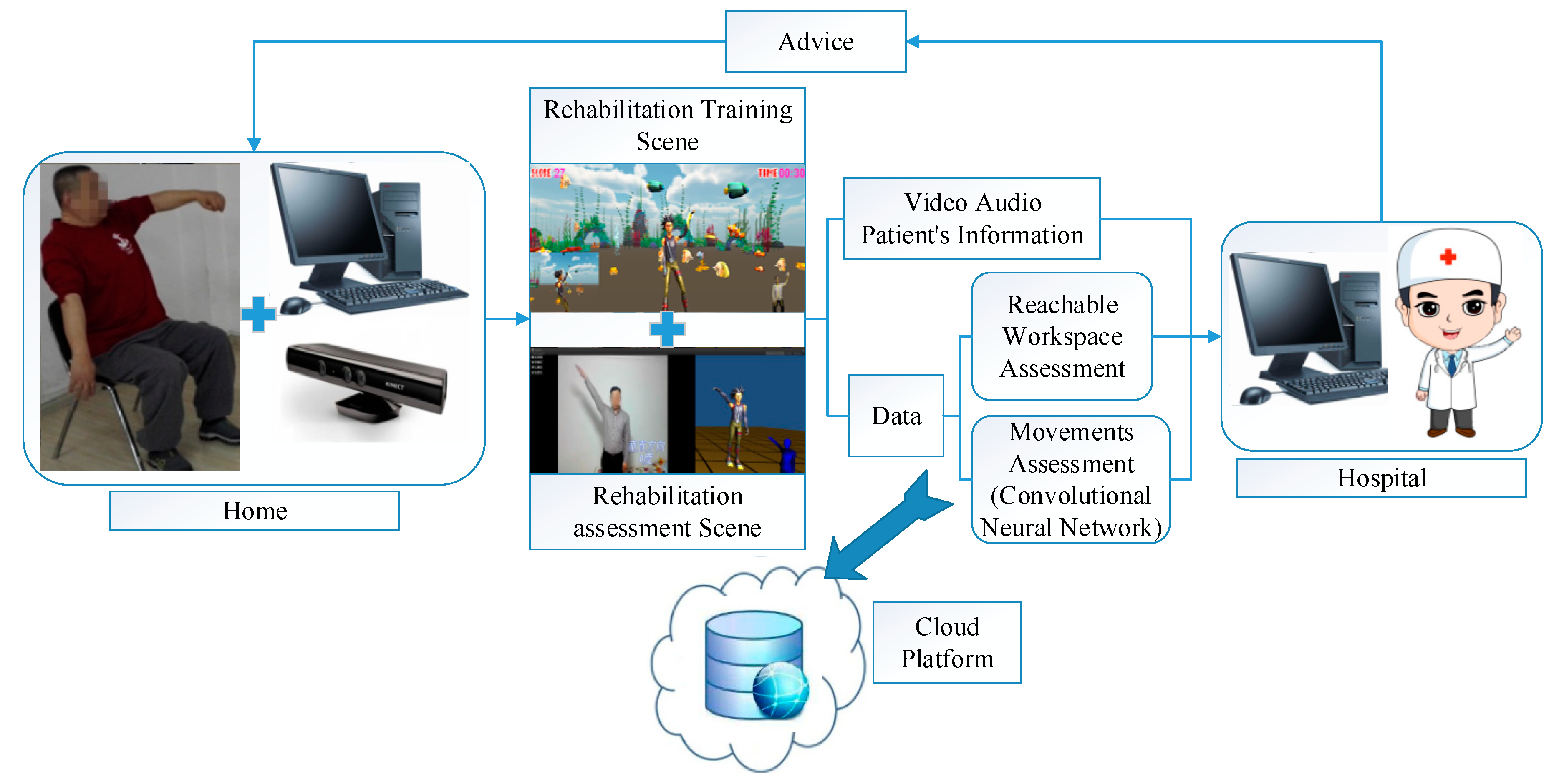 Applsci 09 01620 g002