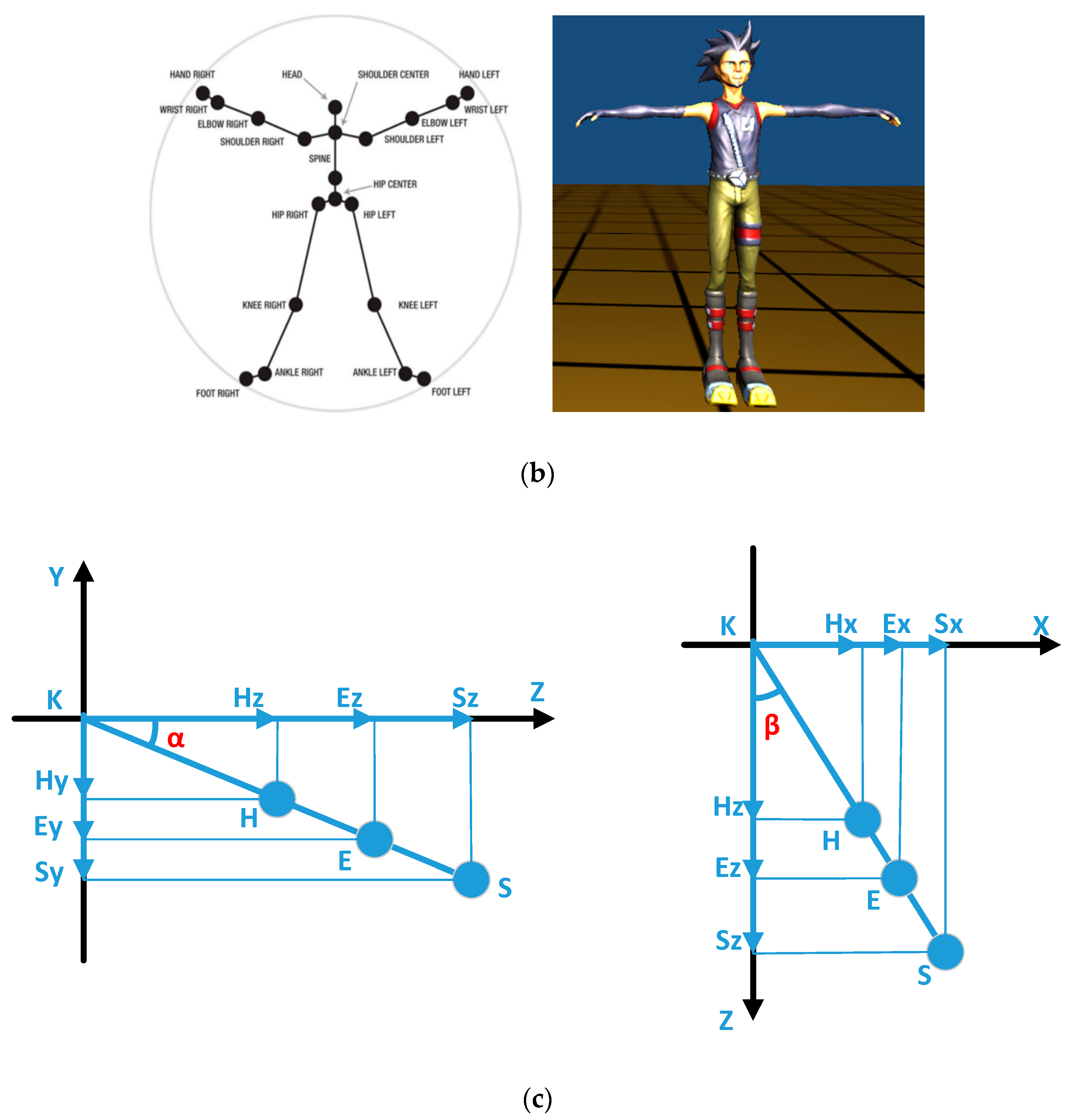 Applsci 09 01620 g003b