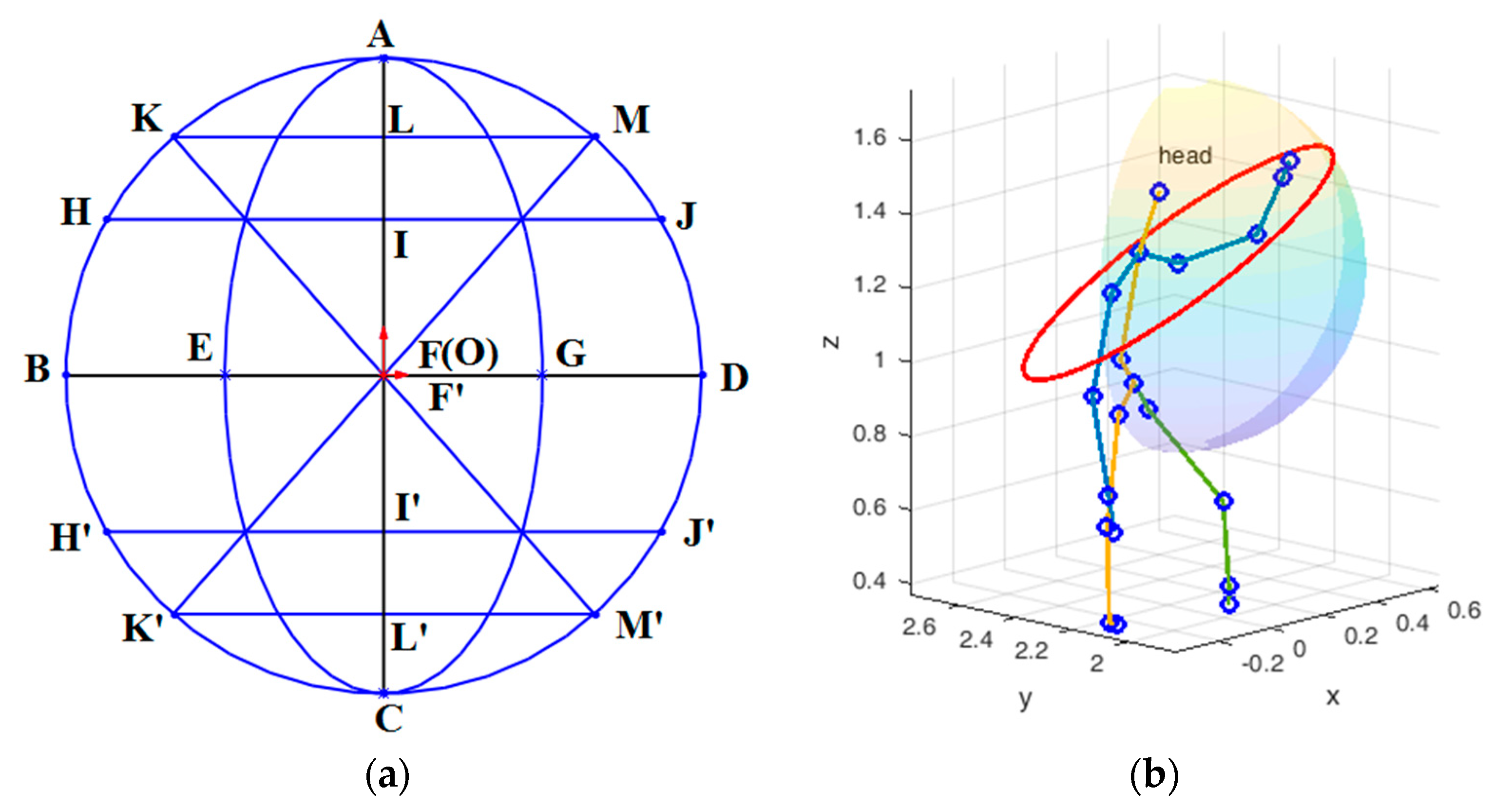 Applsci 09 01620 g004