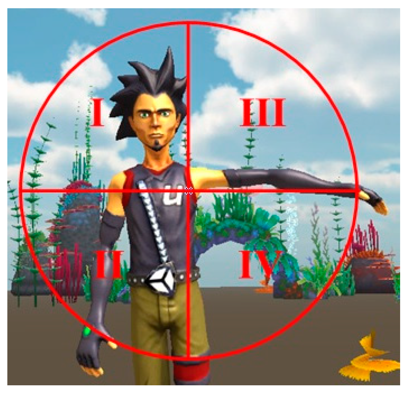 Applsci 09 01620 g006