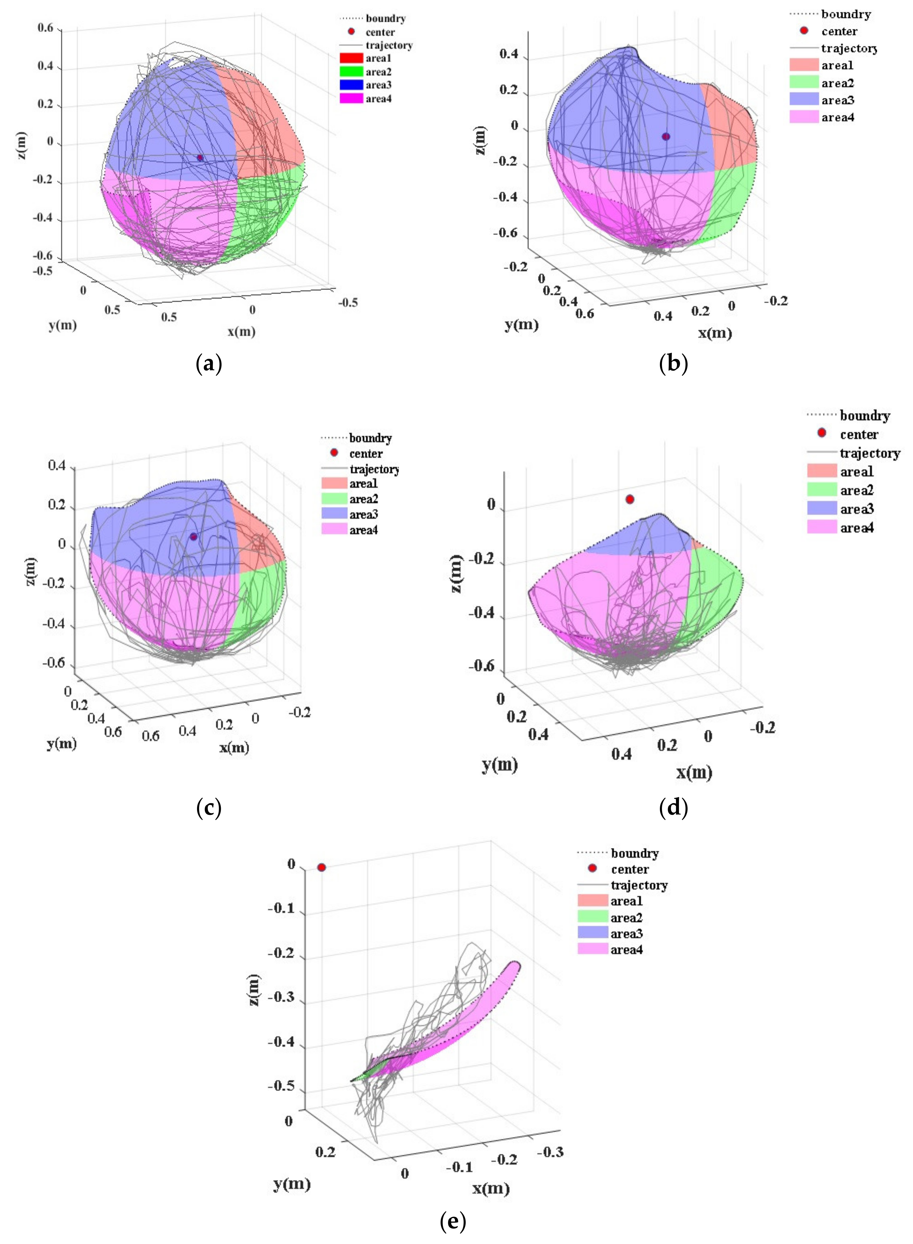 Applsci 09 01620 g009