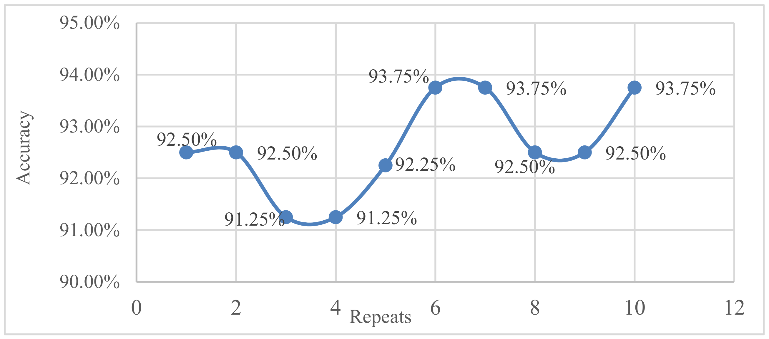 Applsci 09 01620 g011
