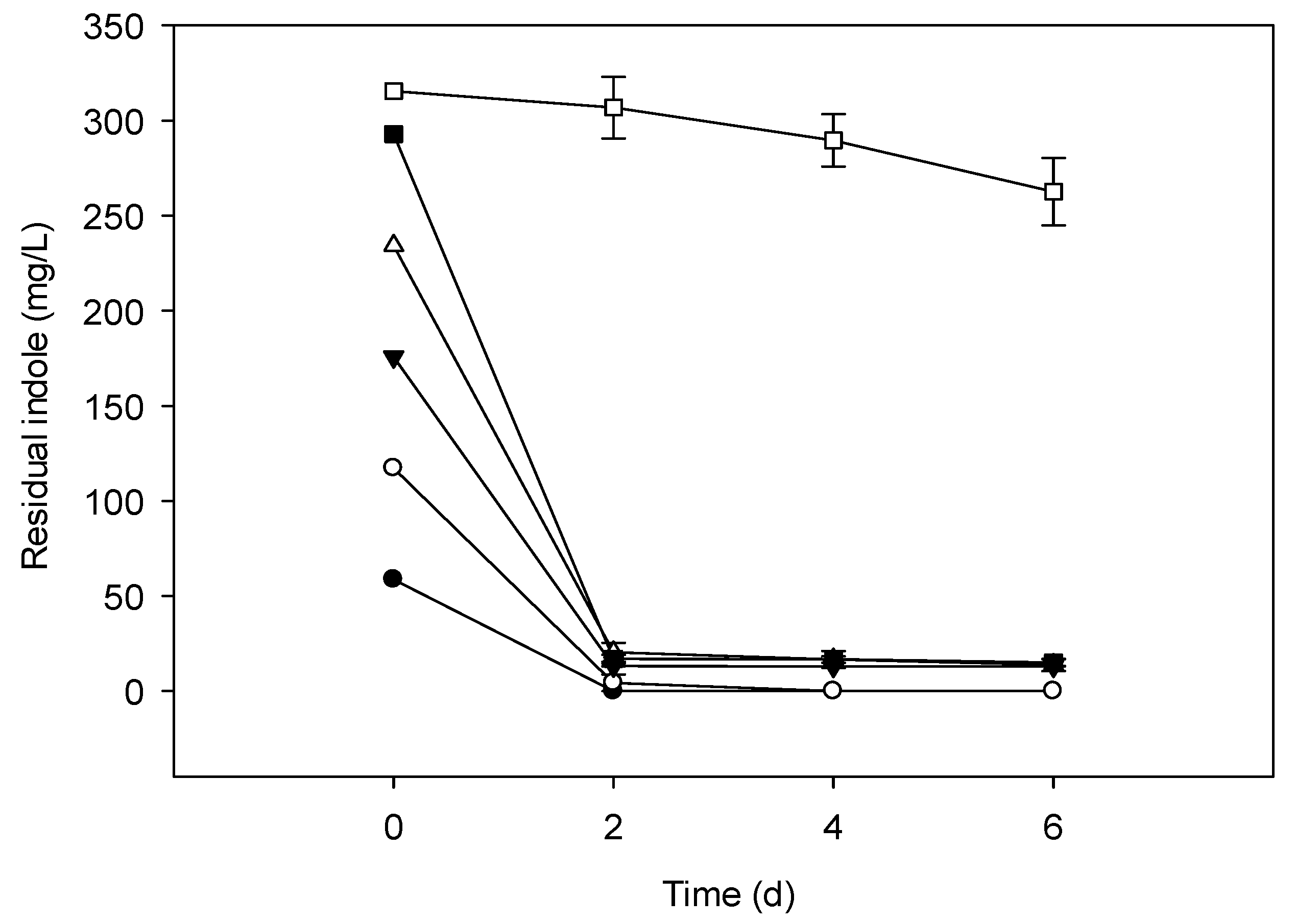 Applsci 09 01622 g002
