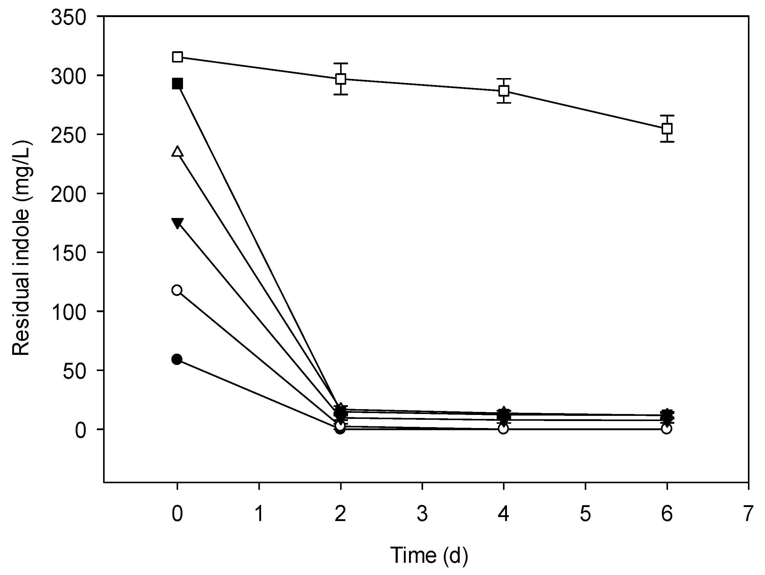 Applsci 09 01622 g003
