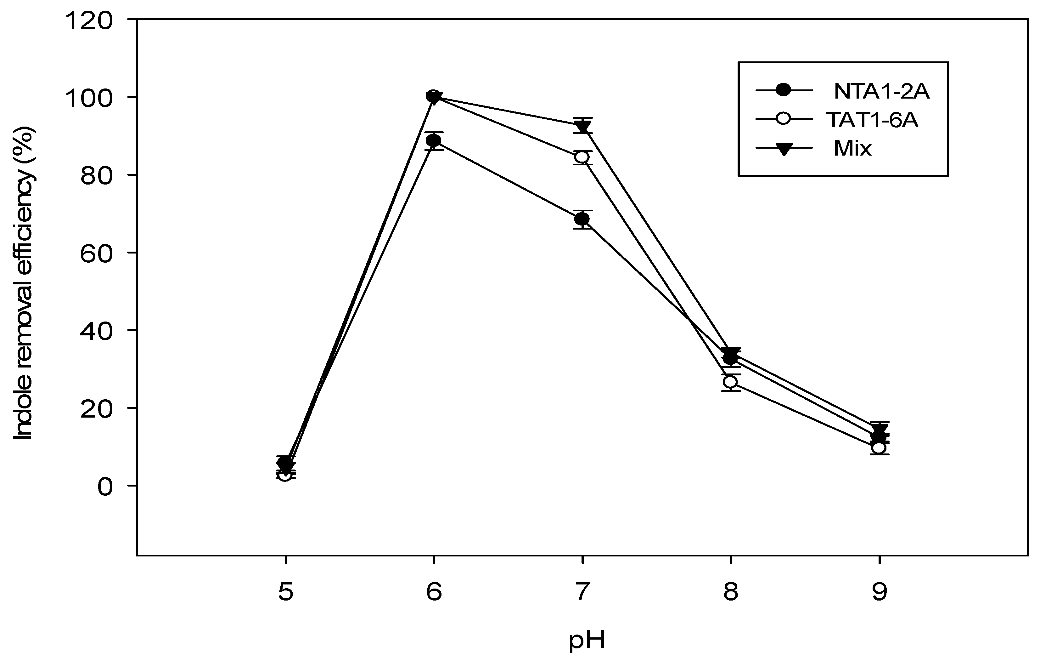 Applsci 09 01622 g005