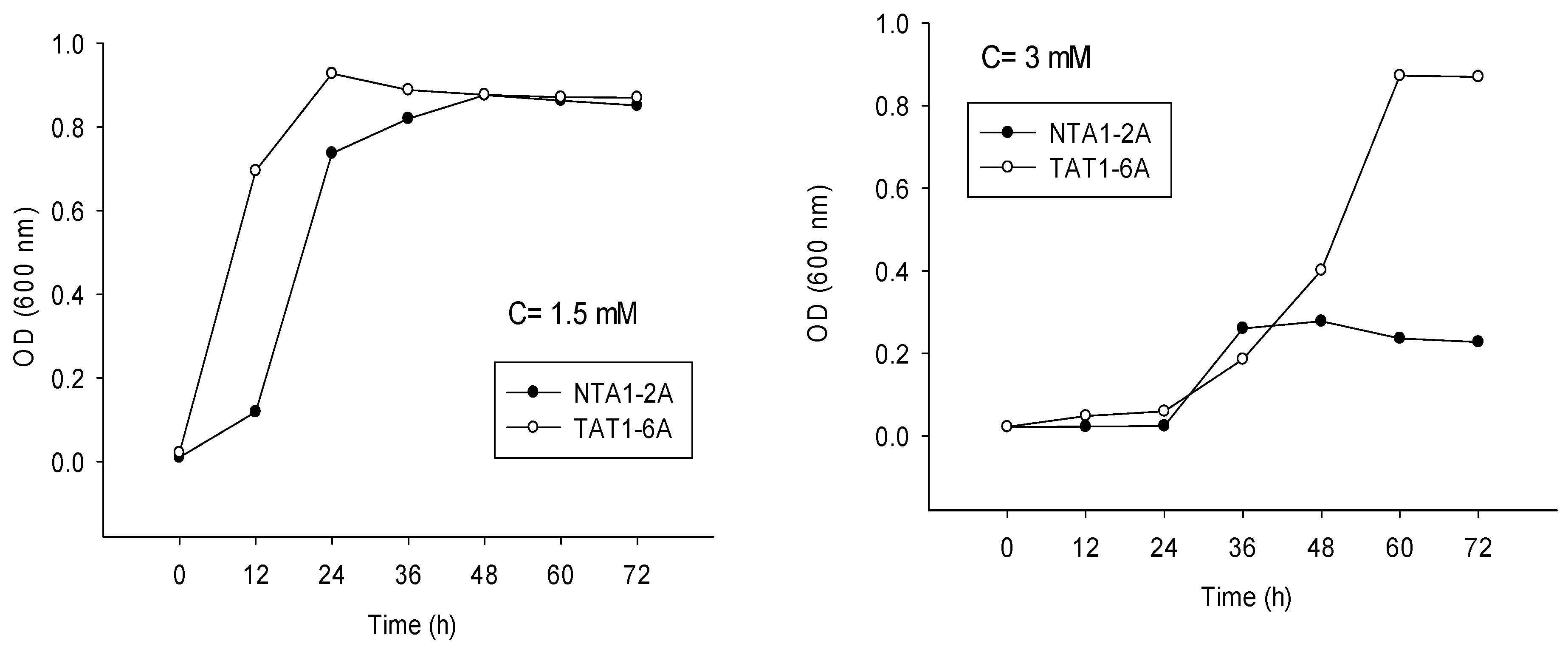Applsci 09 01622 g006b