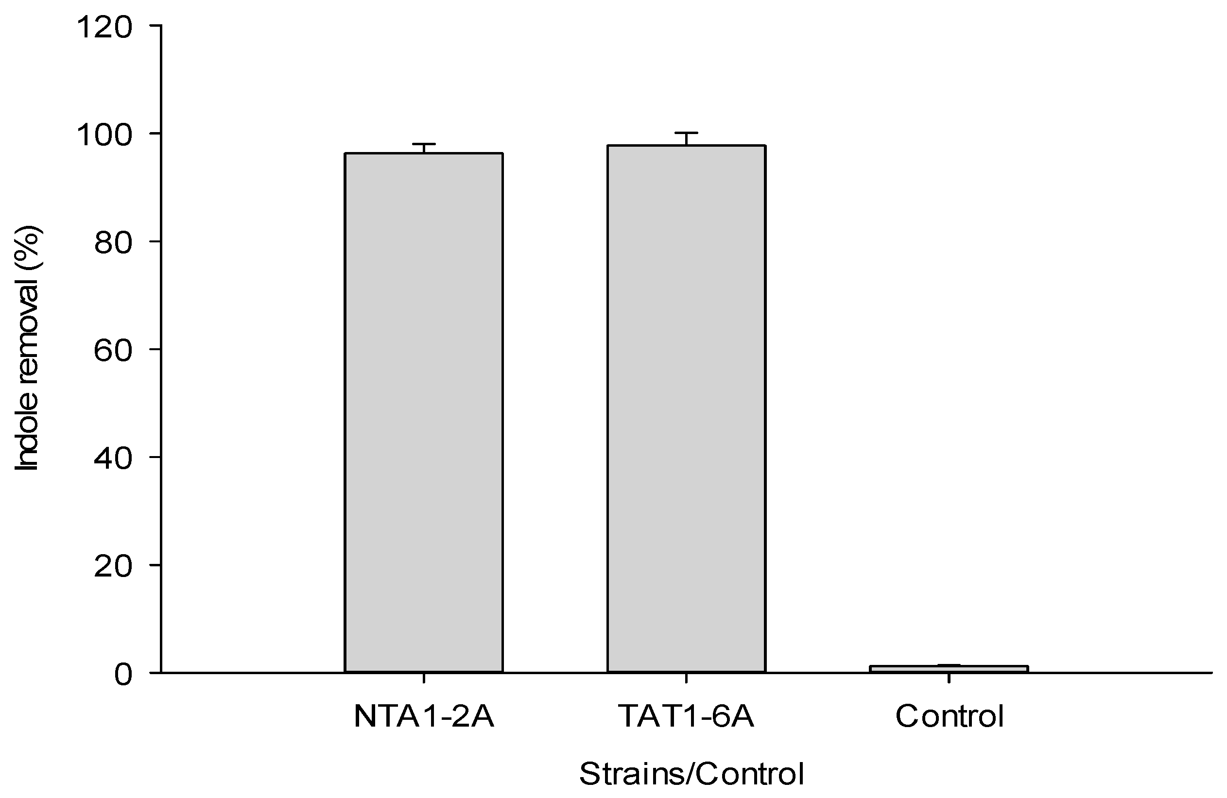 Applsci 09 01622 g007