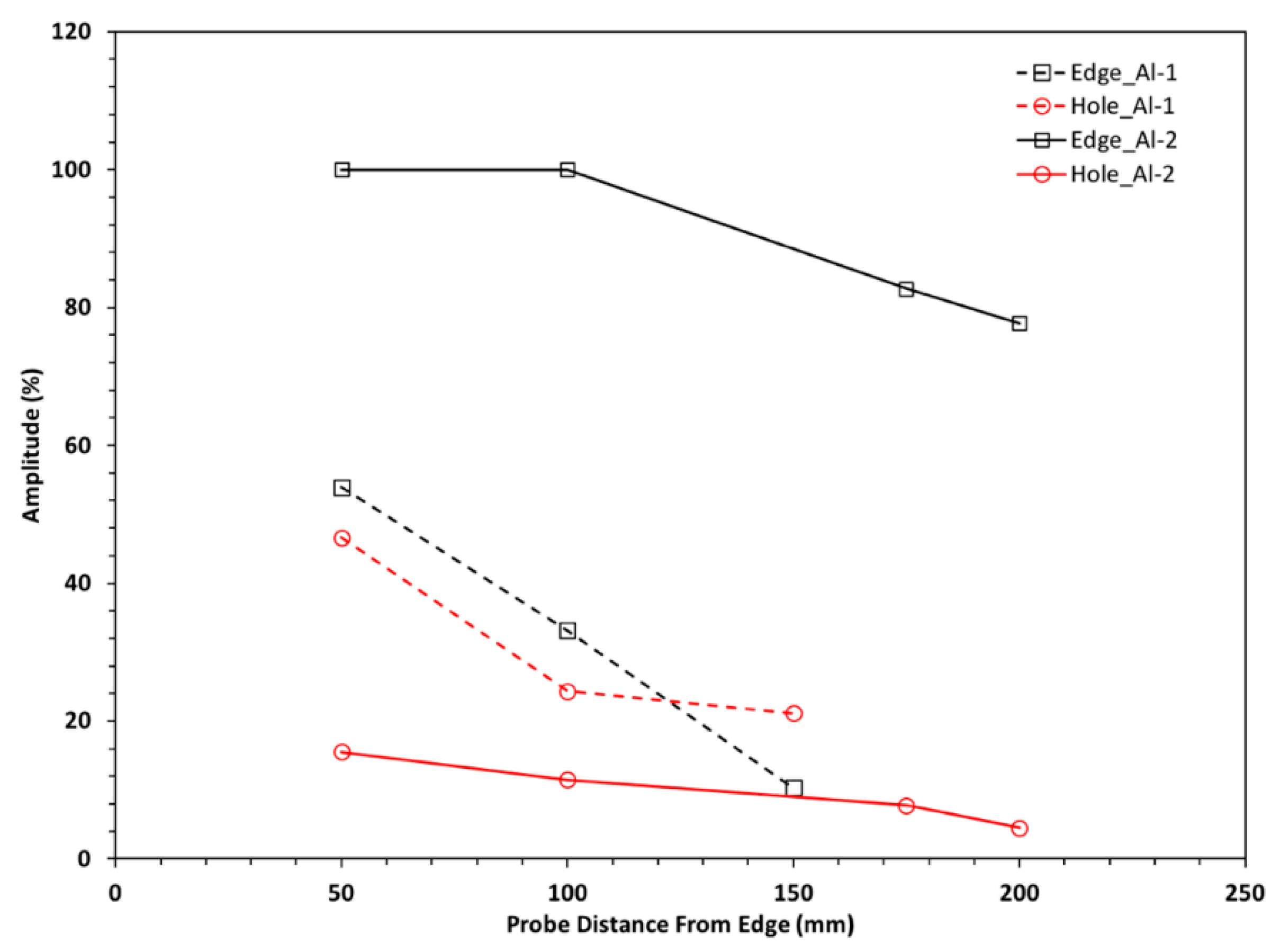 Applsci 09 01628 g009