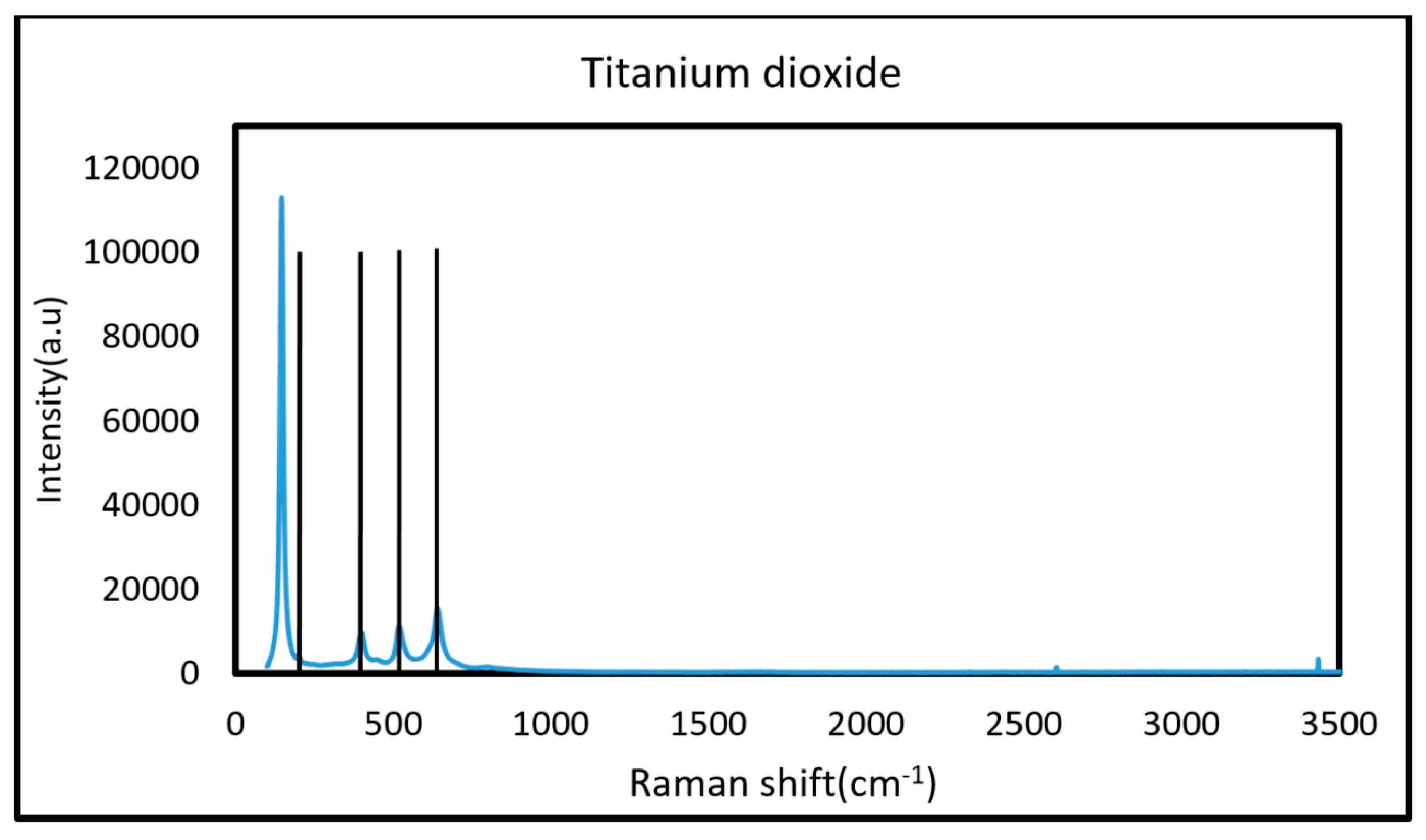 Applsci 09 01629 g003