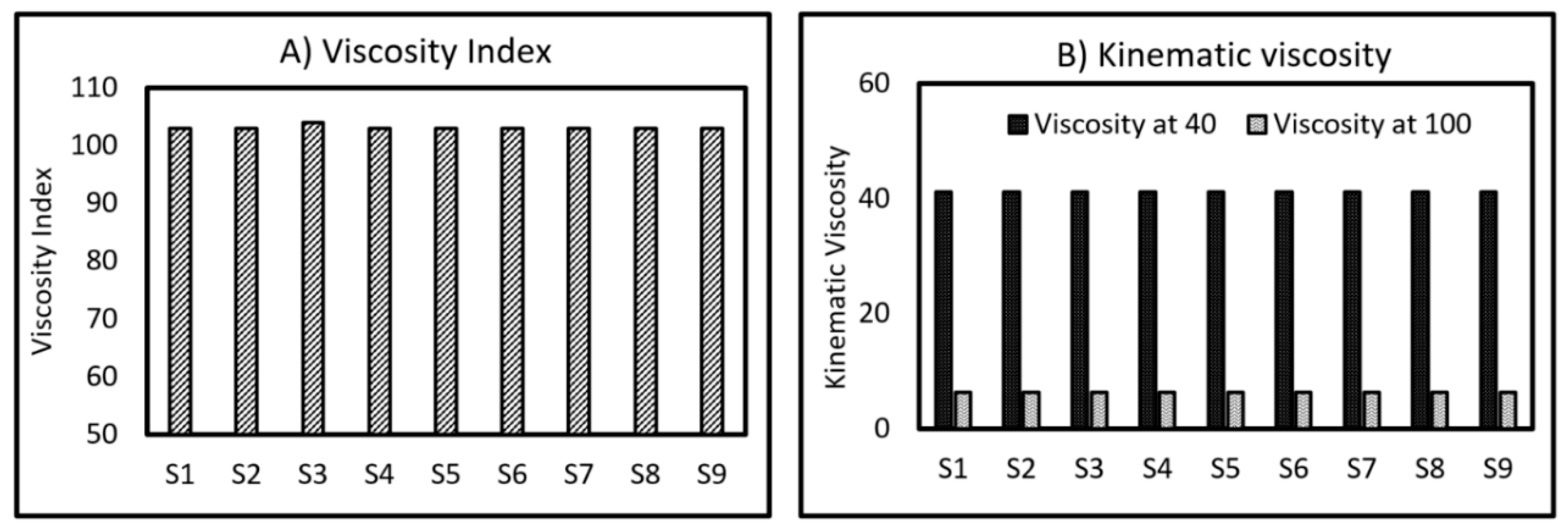 Applsci 09 01629 g004