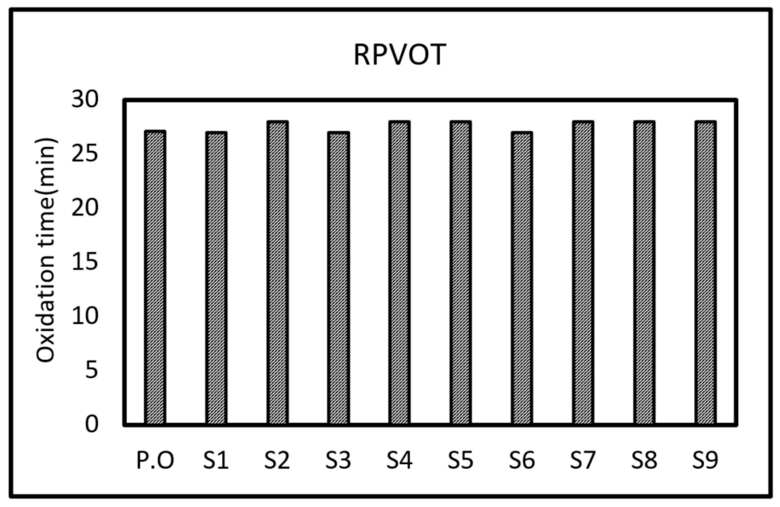 Applsci 09 01629 g005