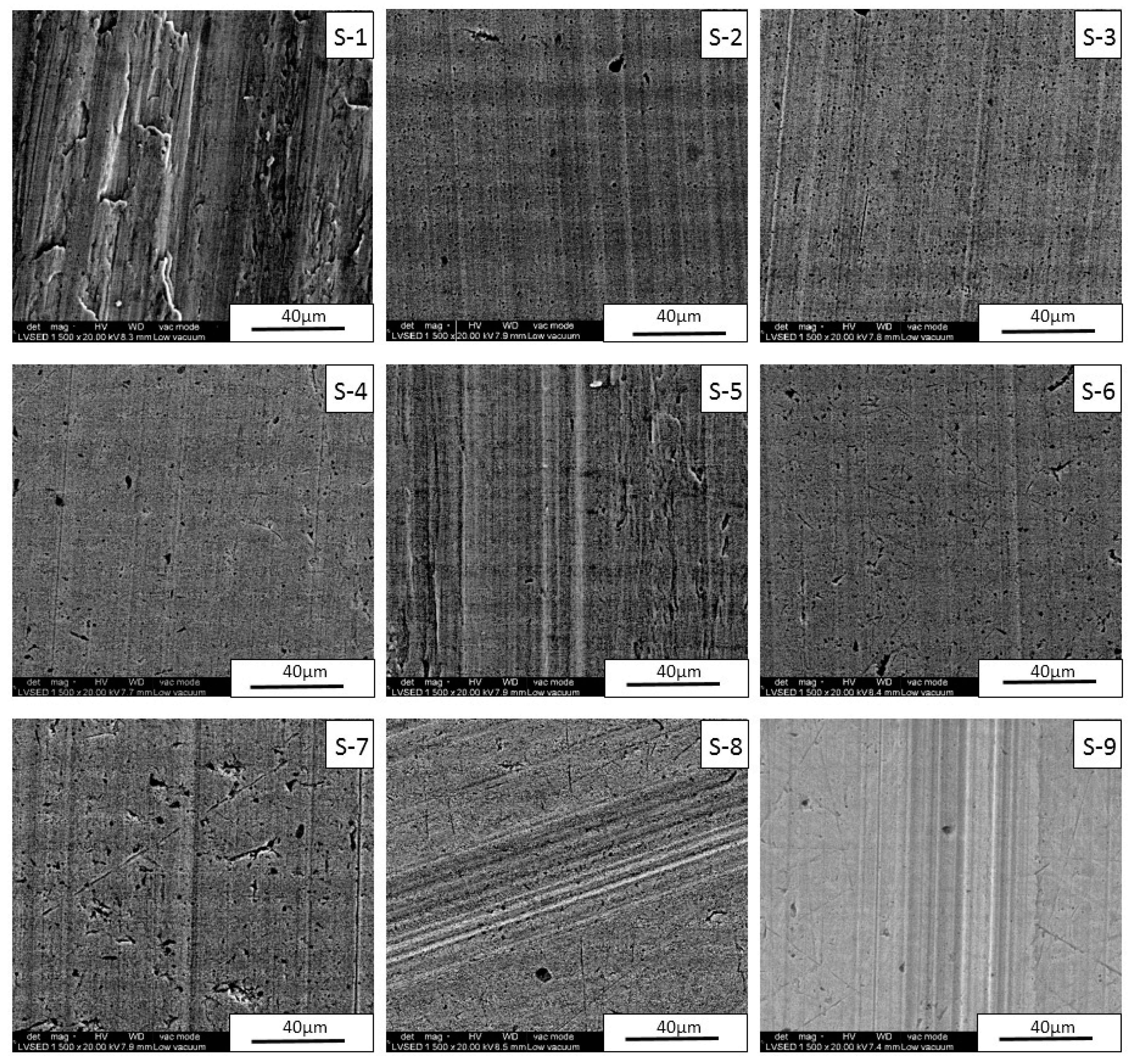 Applsci 09 01629 g007