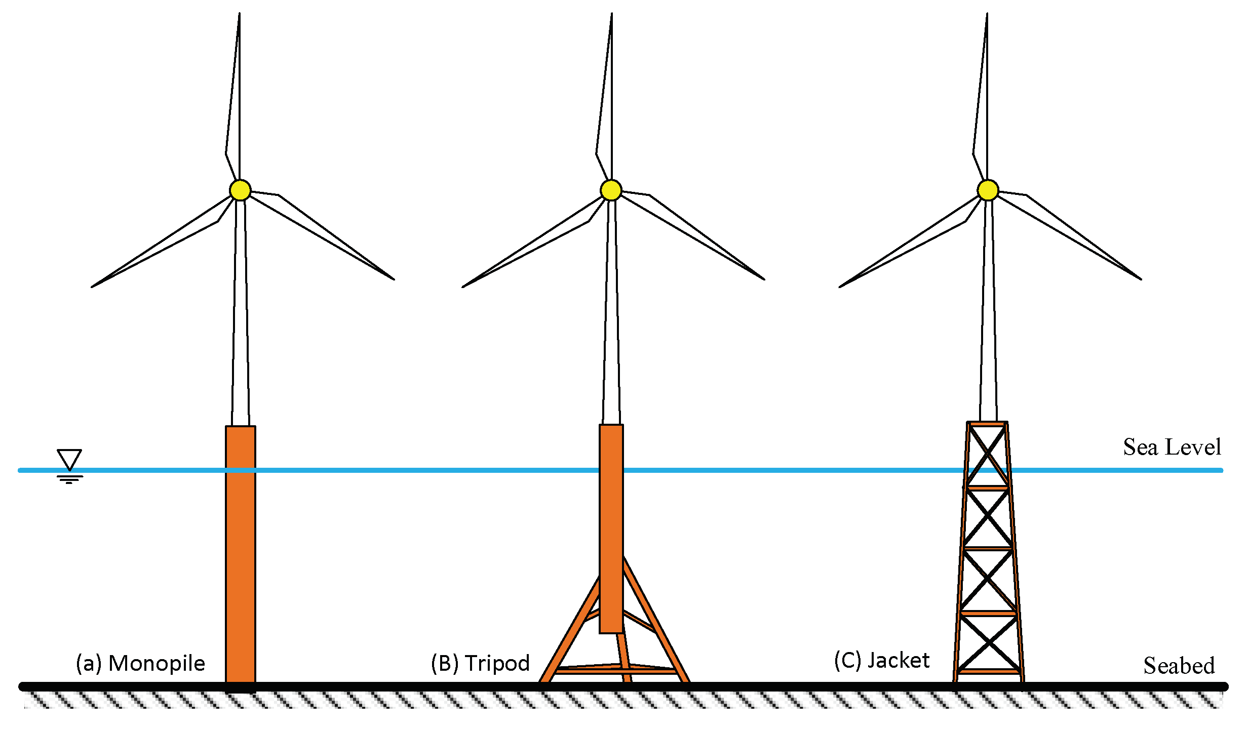 Applsci 09 01633 g001