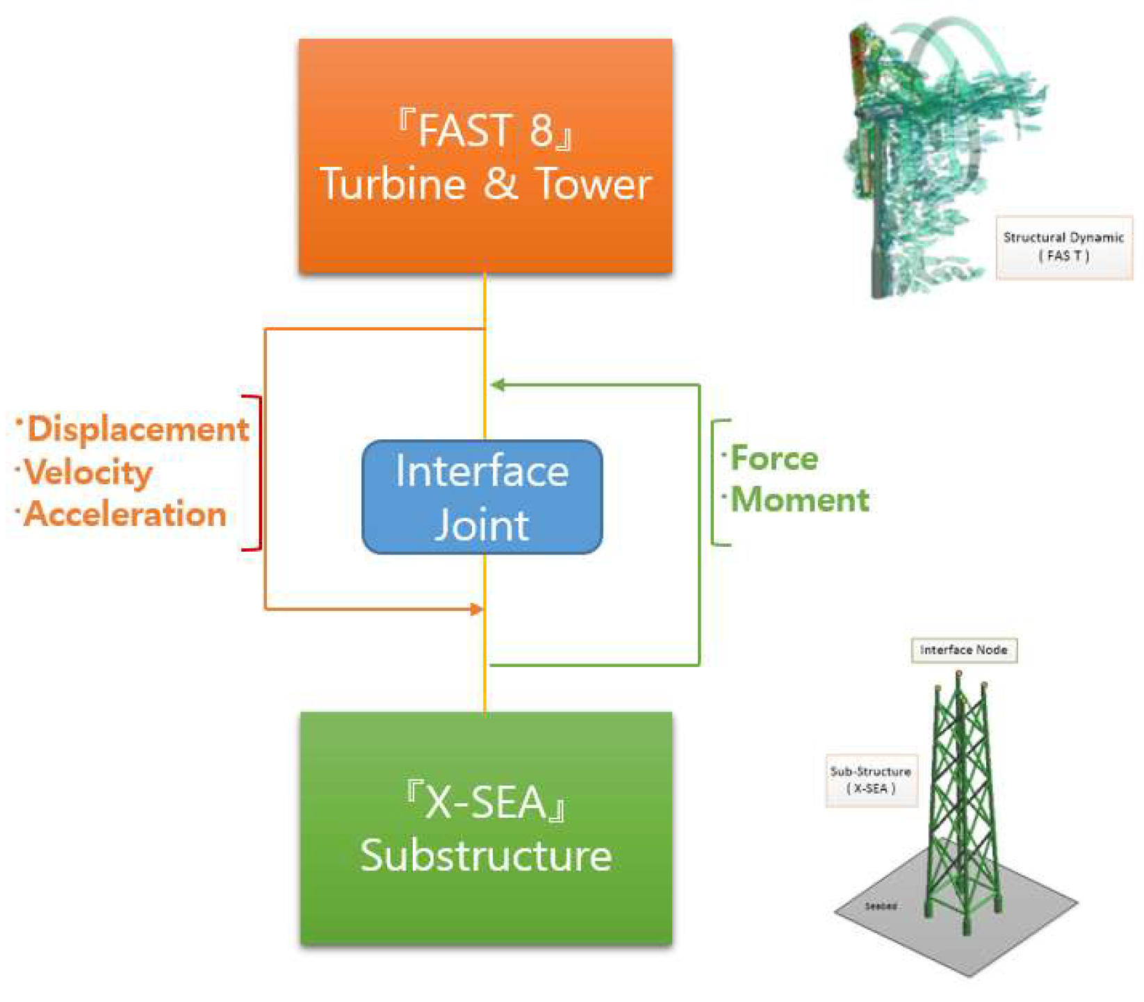 Applsci 09 01633 g002