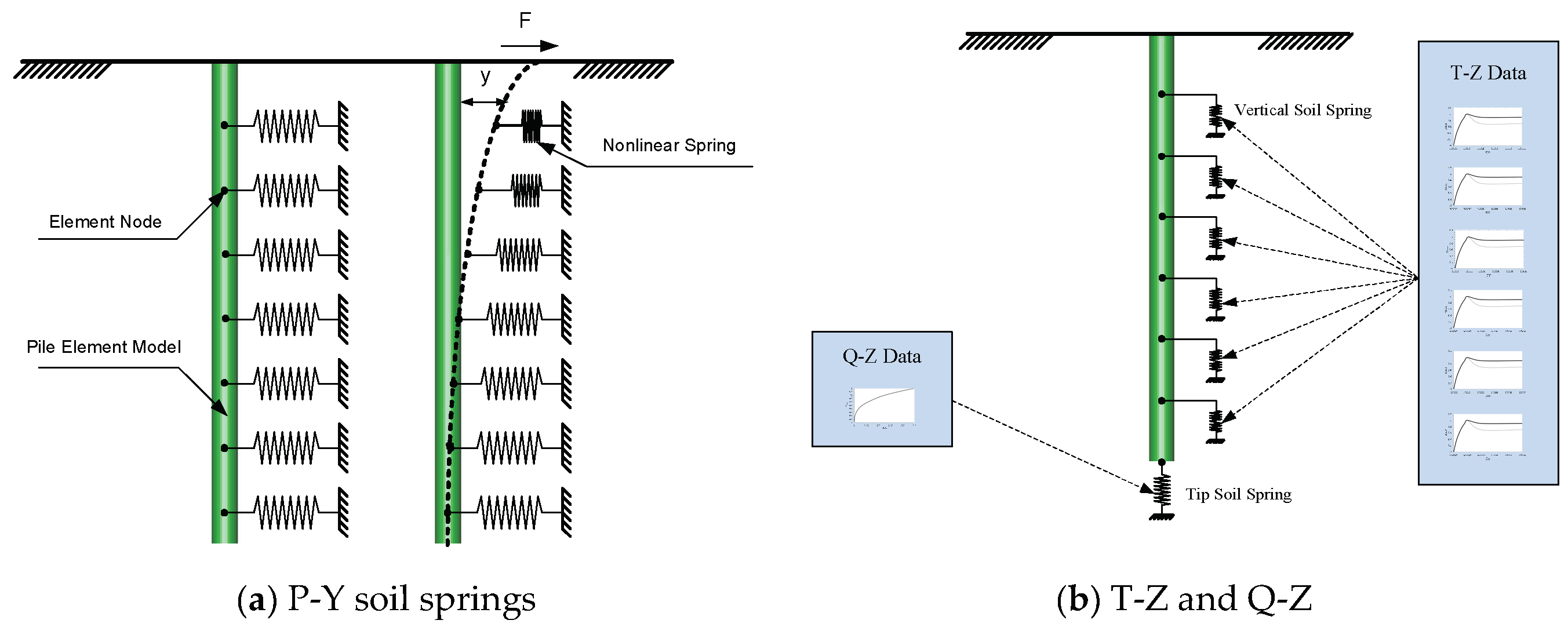 Applsci 09 01633 g003