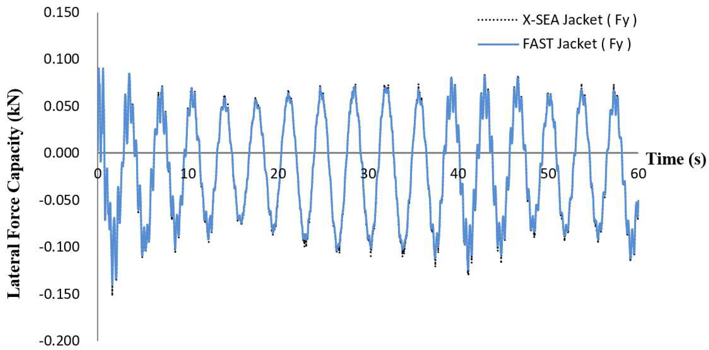 Applsci 09 01633 g006