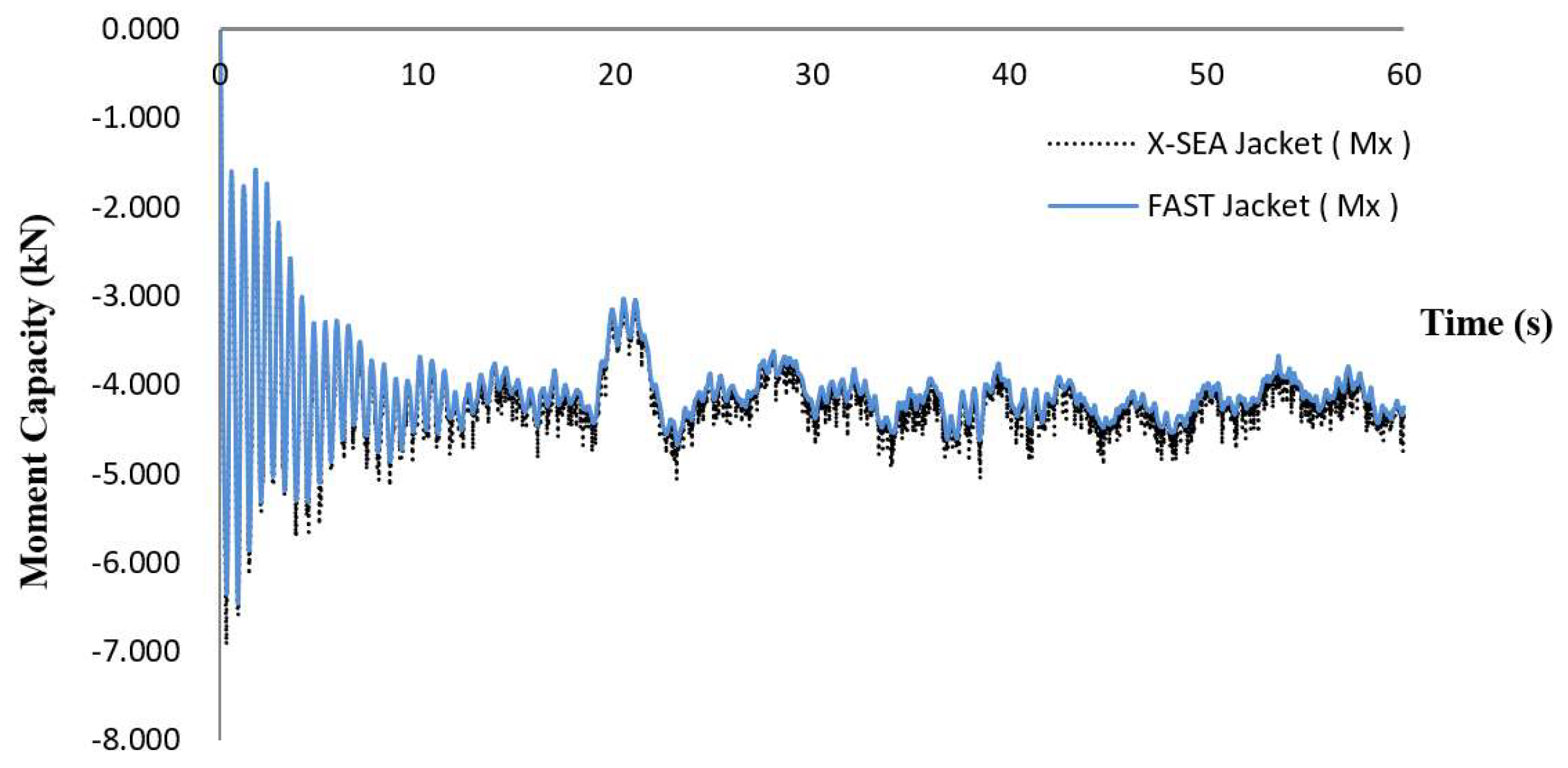 Applsci 09 01633 g008
