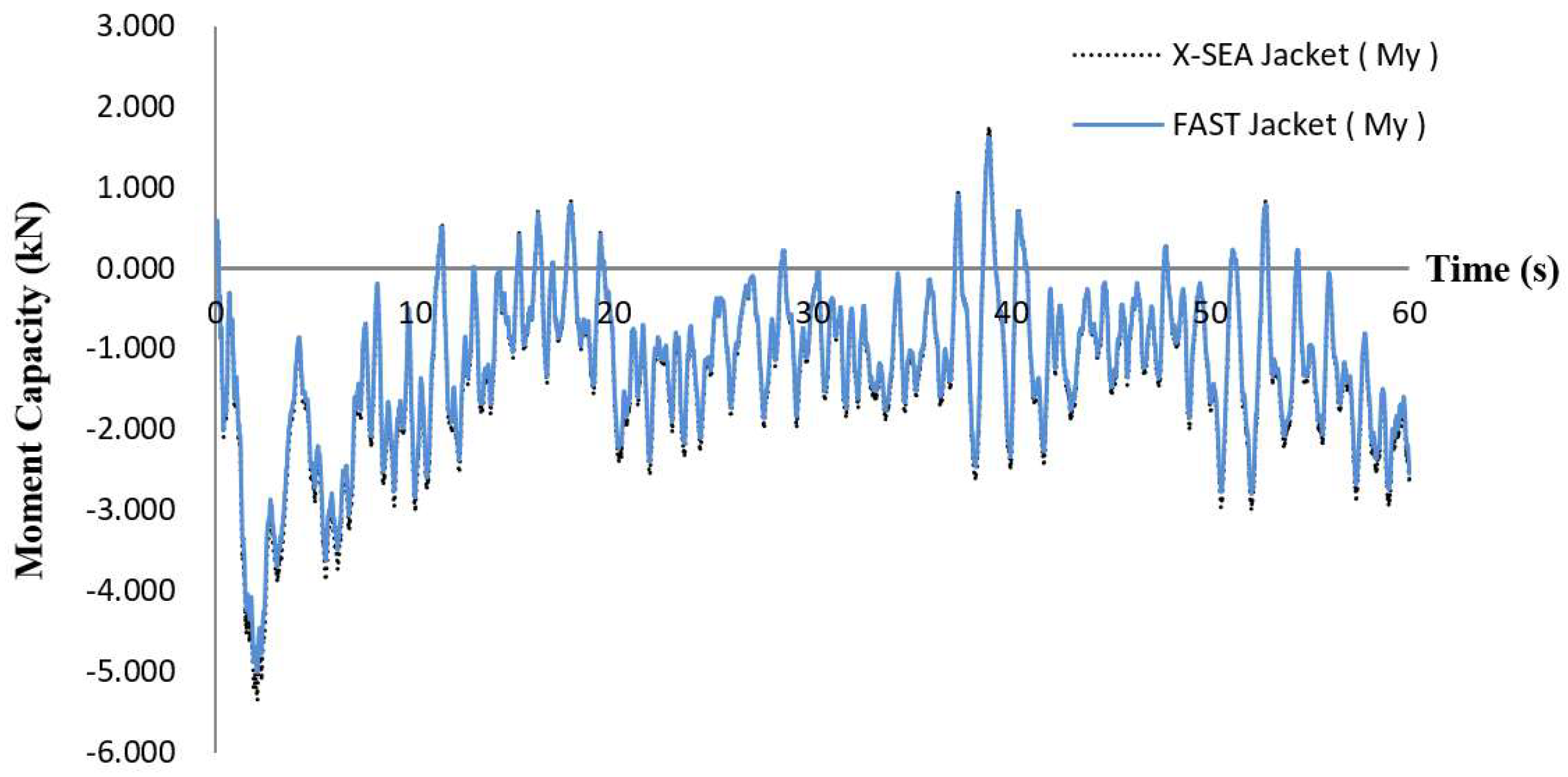 Applsci 09 01633 g009