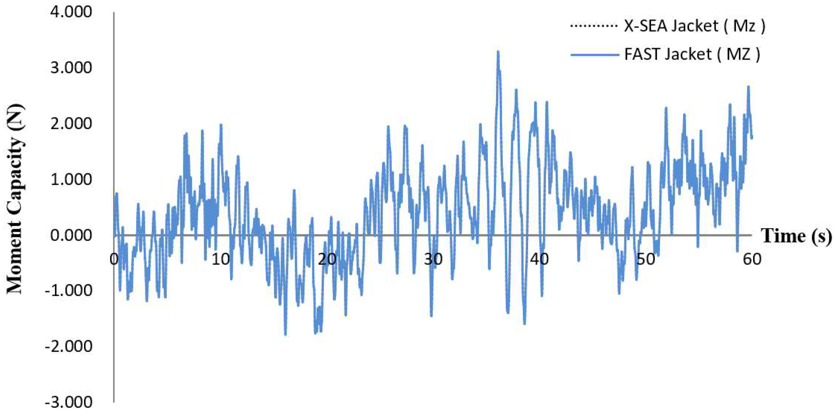 Applsci 09 01633 g010