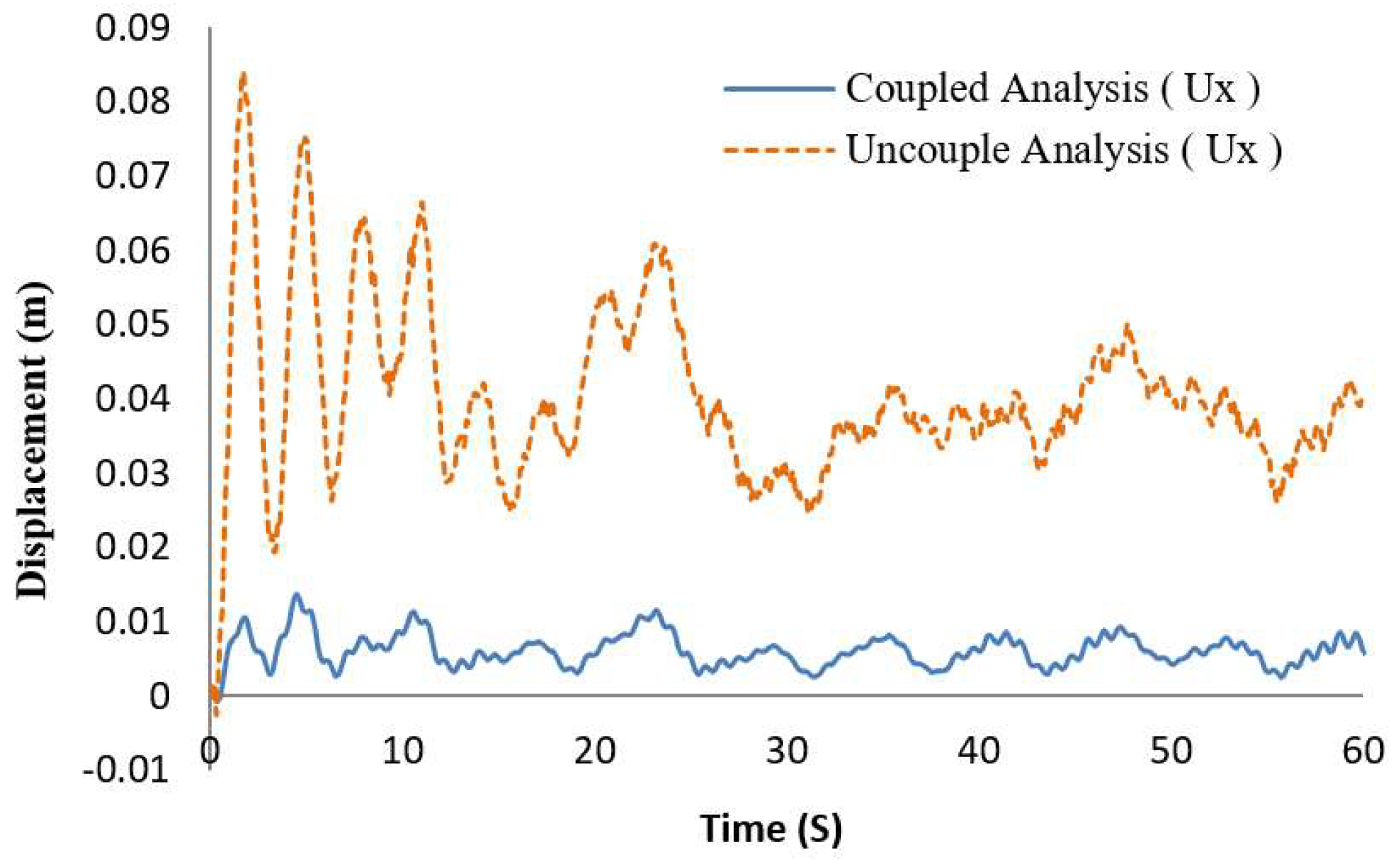 Applsci 09 01633 g011