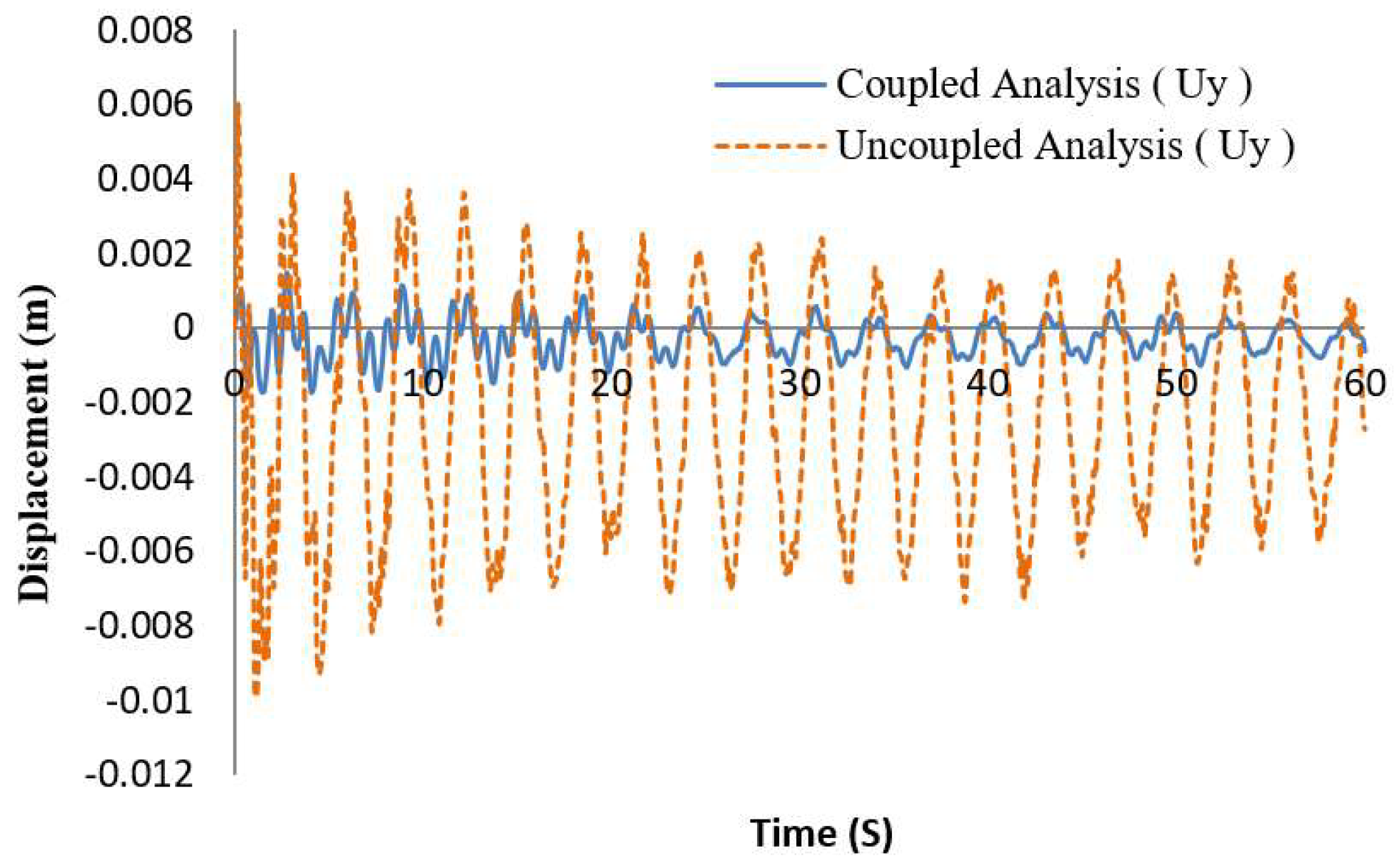 Applsci 09 01633 g012