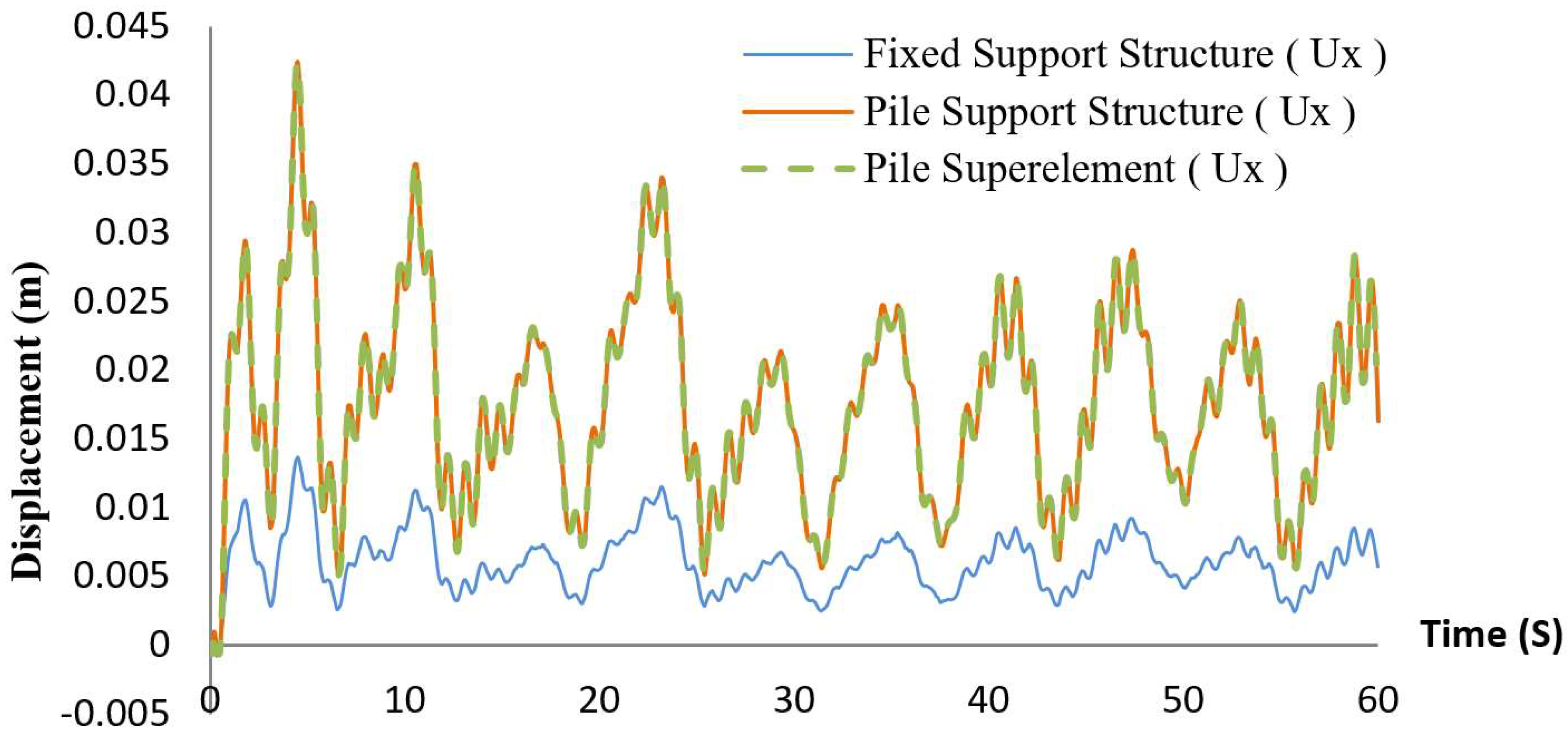 Applsci 09 01633 g016